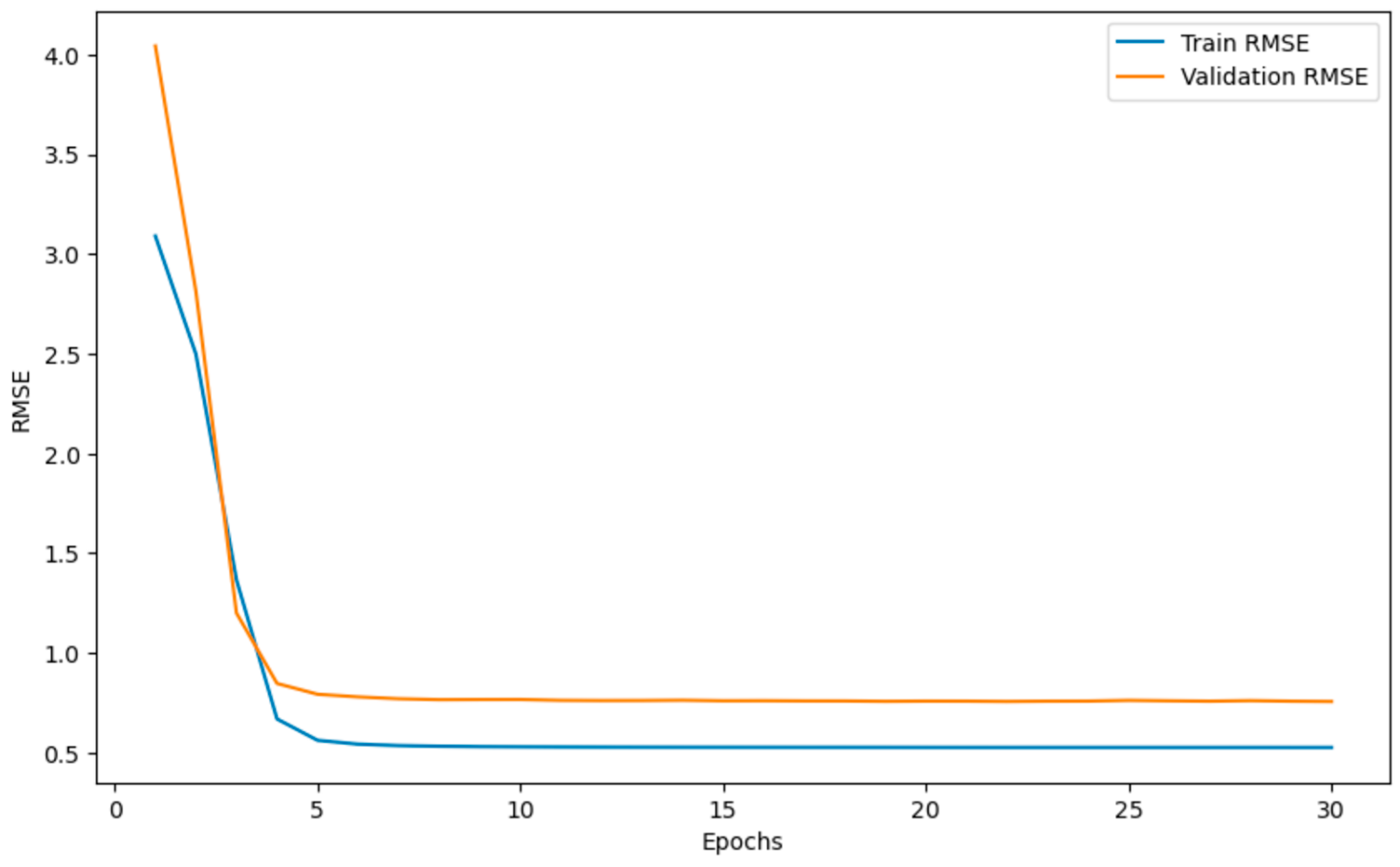 Futureinternet 15 00323 g002