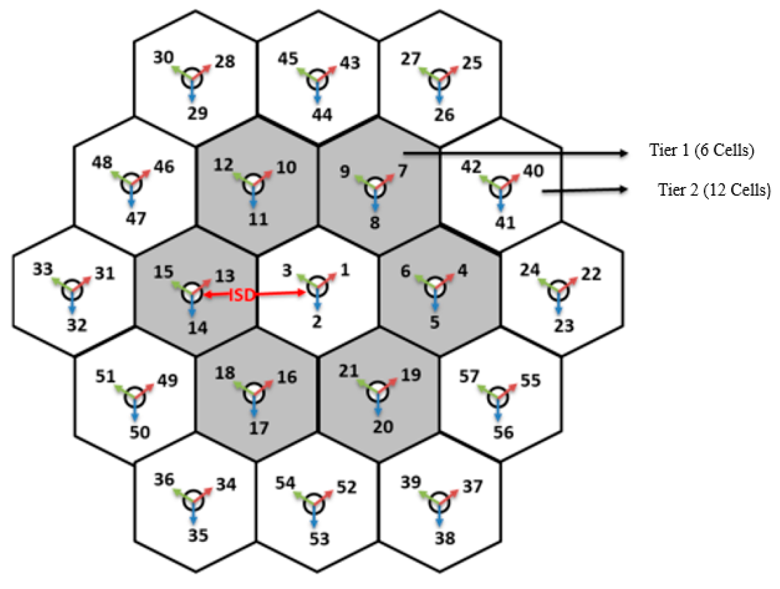 Futureinternet 15 00334 g005