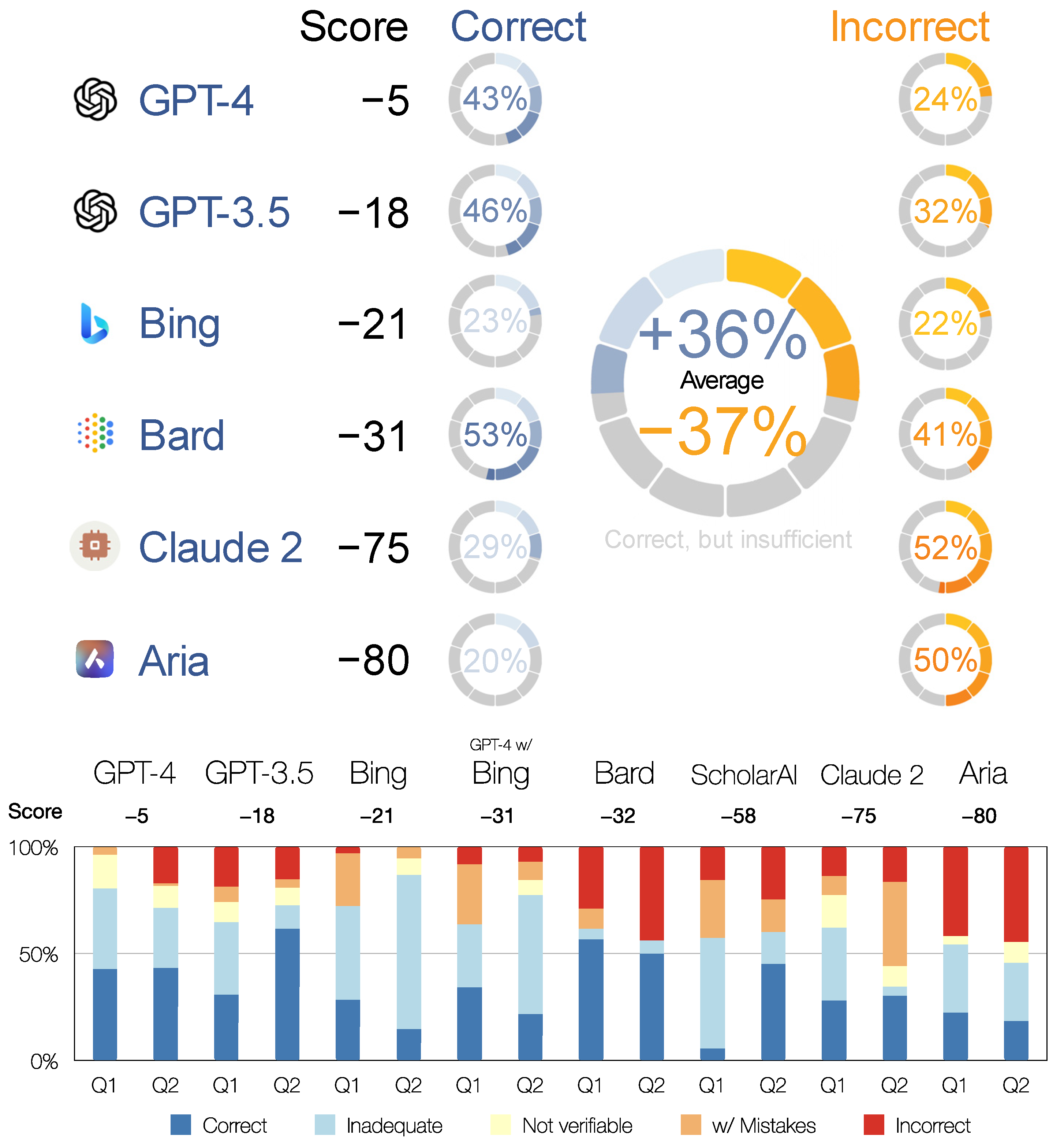 Futureinternet 15 00336 g004