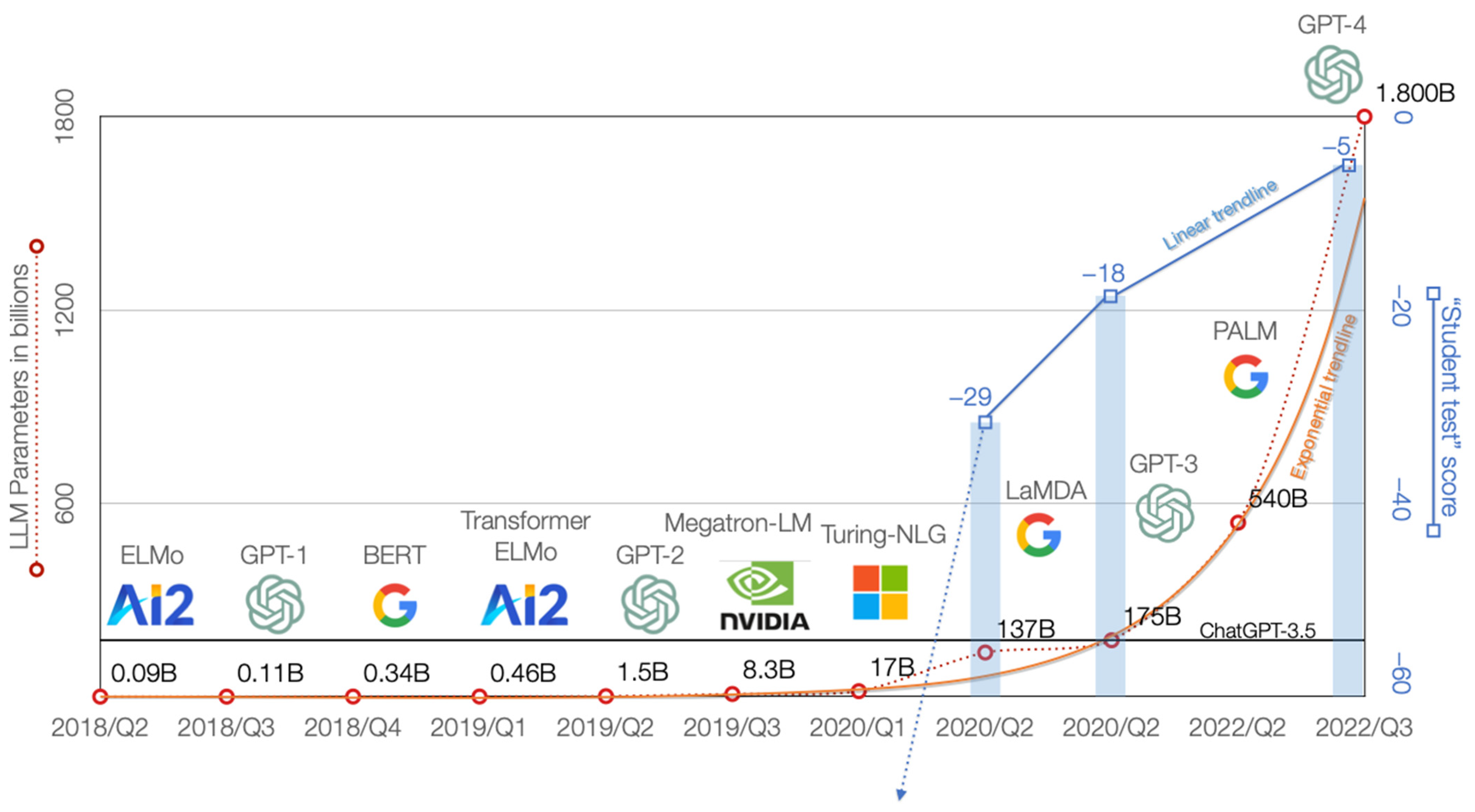 Futureinternet 15 00336 g008