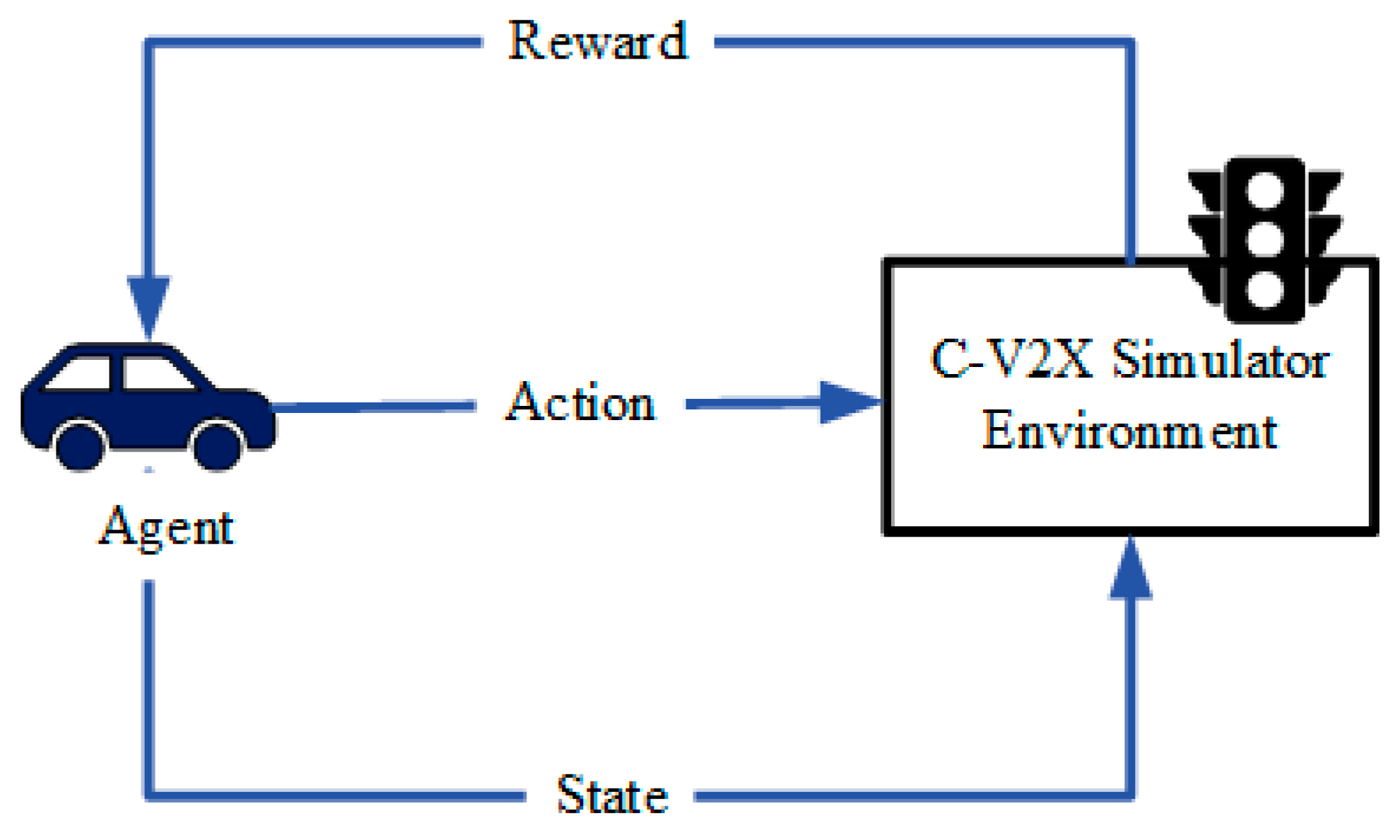 Futureinternet 15 00339 g004