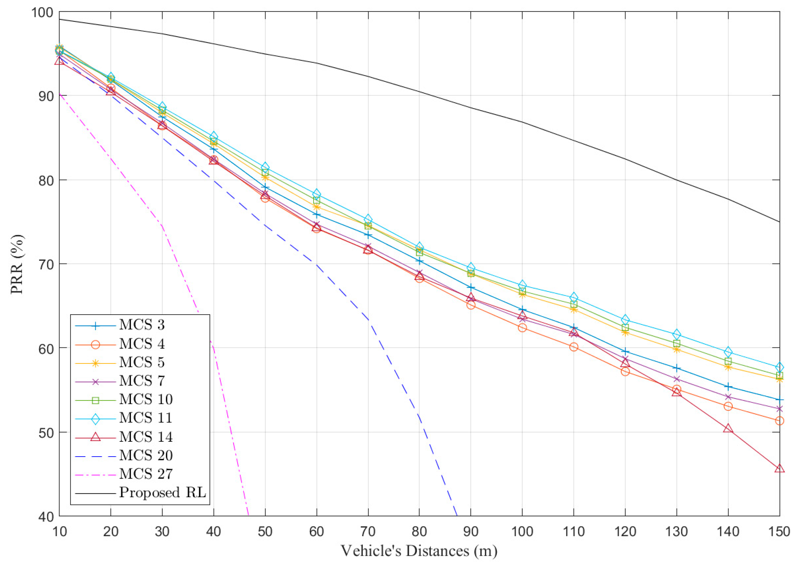 Futureinternet 15 00339 g006