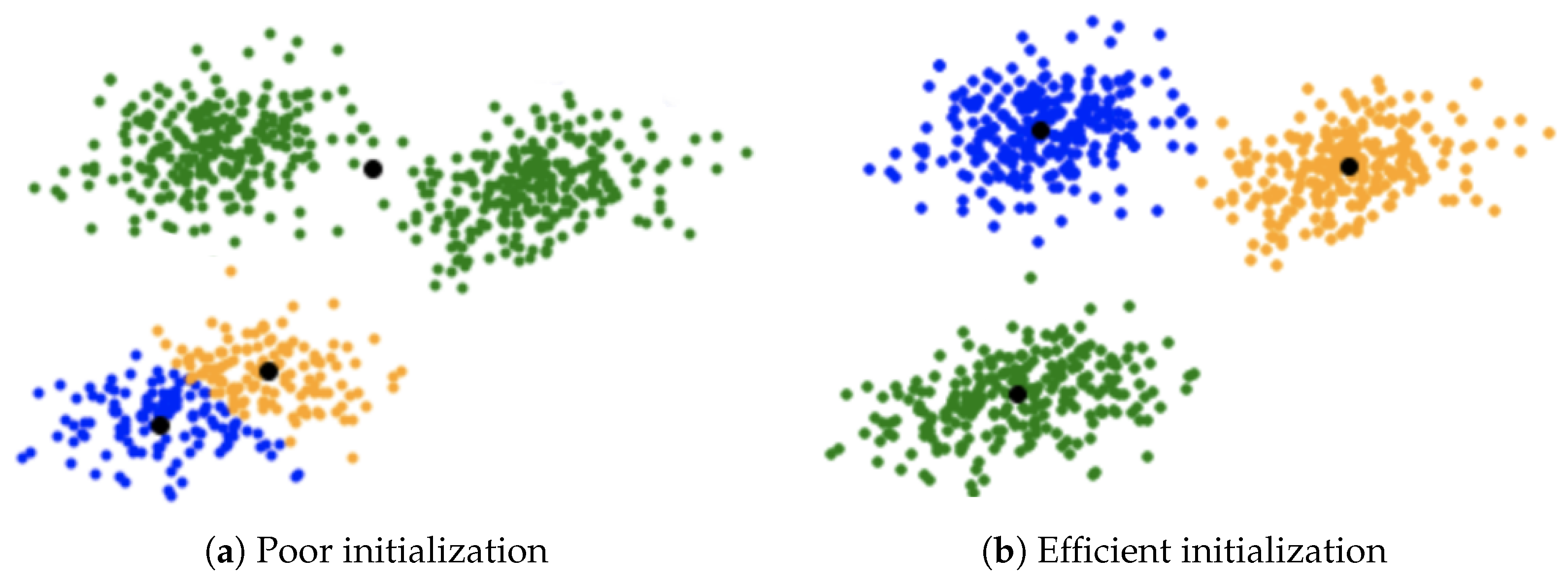 Futureinternet 15 00341 g002
