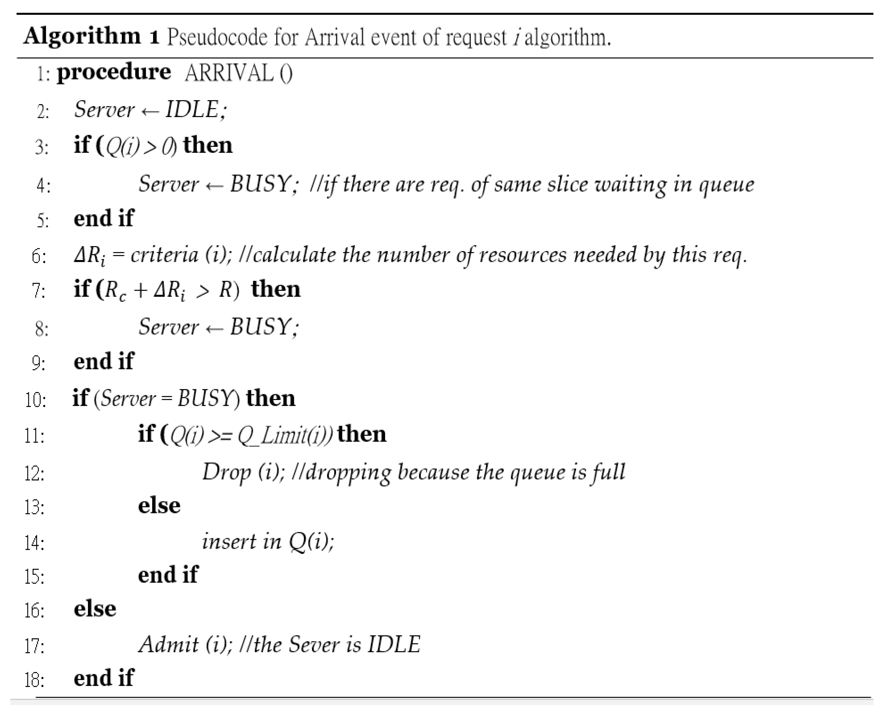 Futureinternet 15 00343 g005