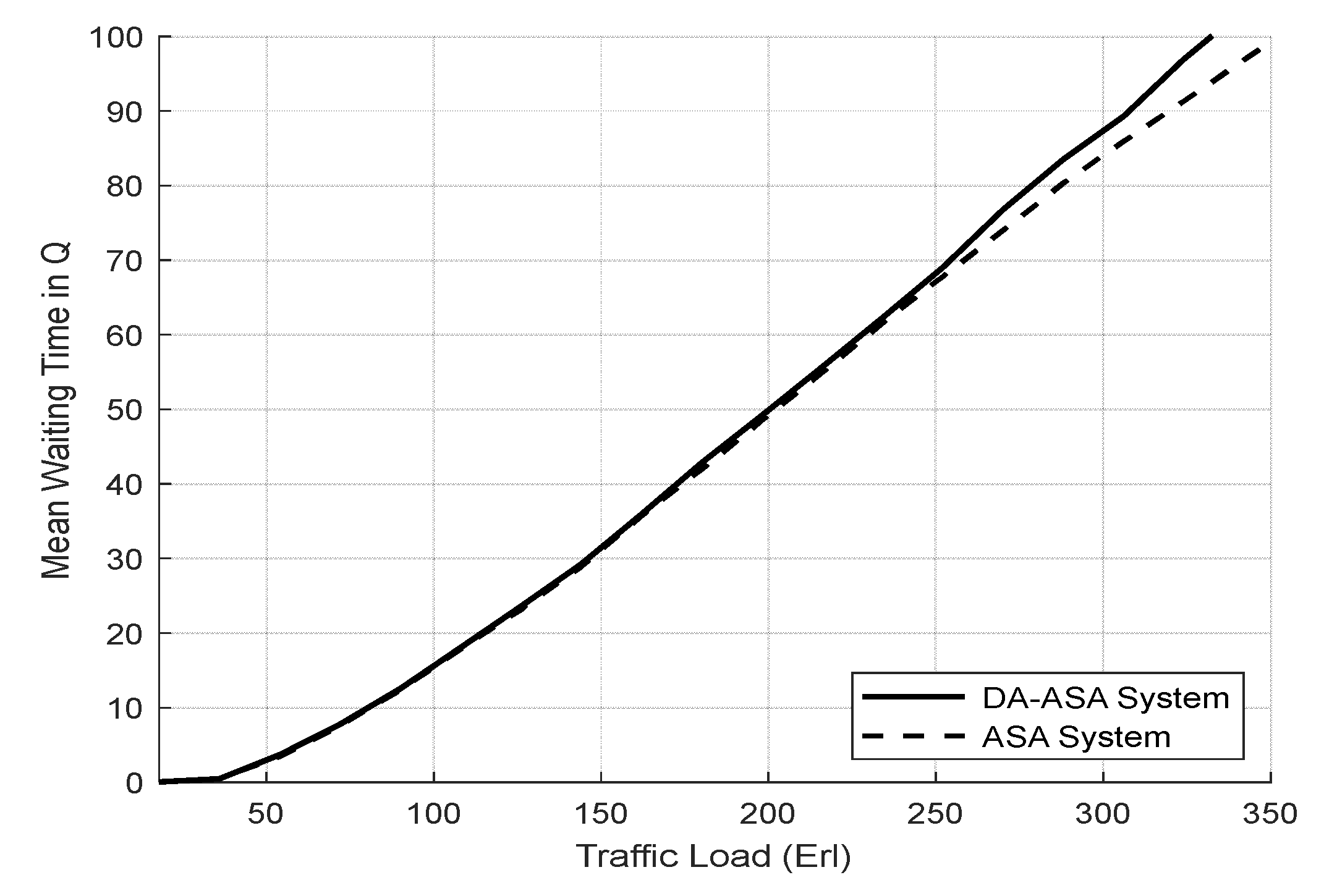 Futureinternet 15 00343 g016