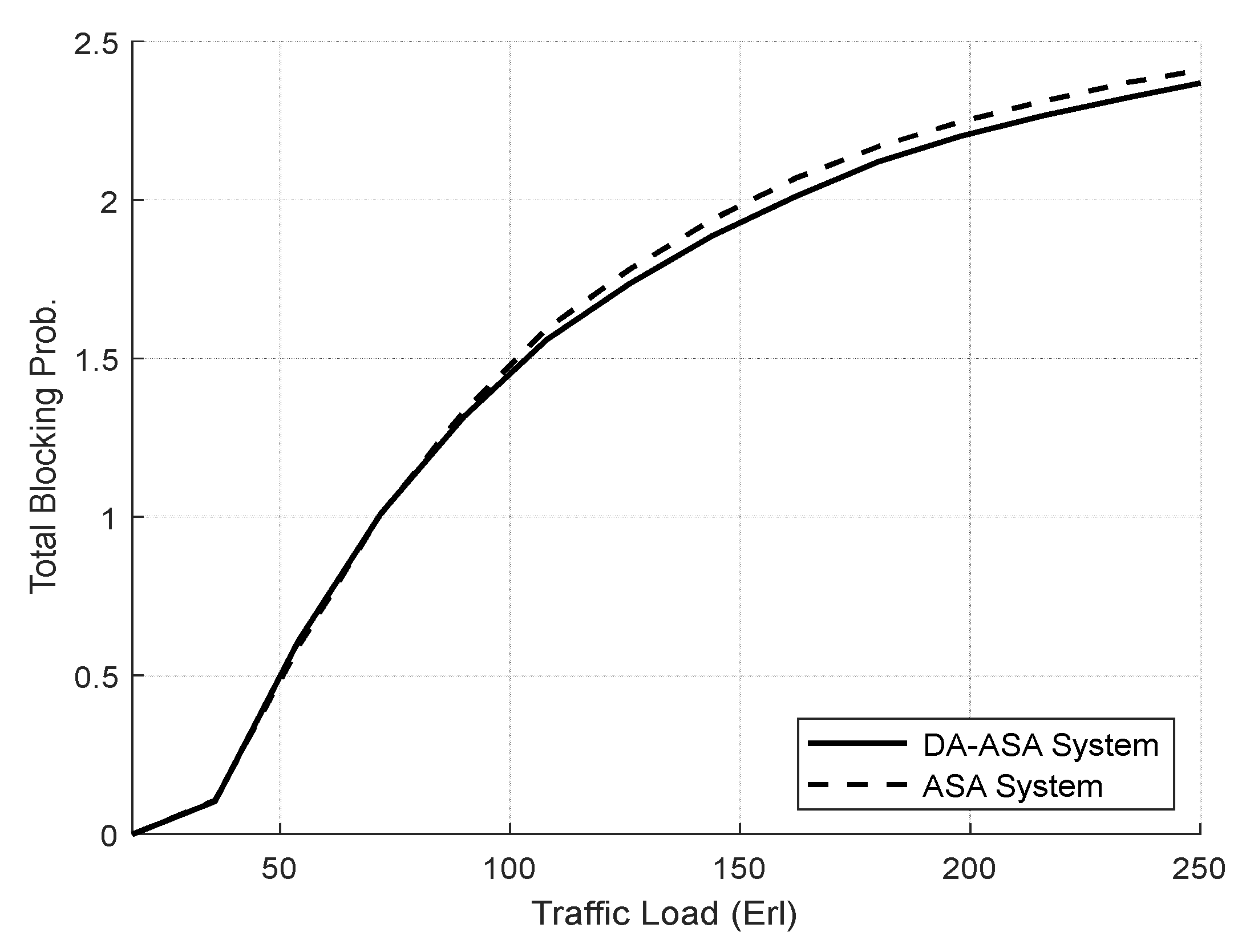 Futureinternet 15 00343 g018