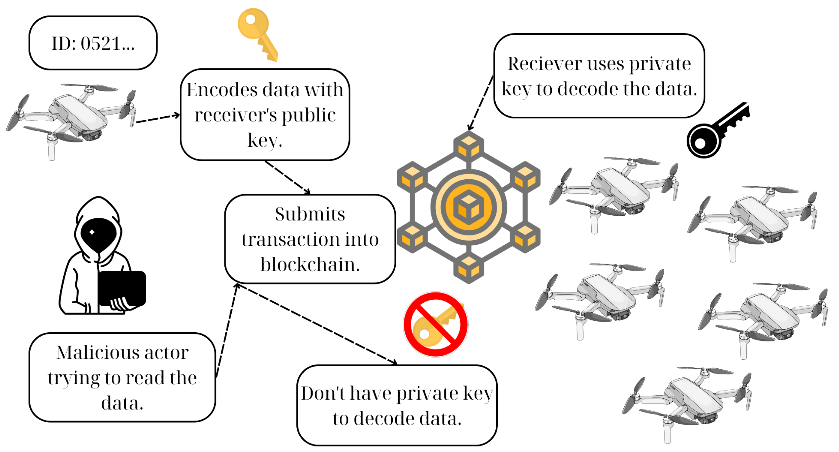 Futureinternet 15 00344 g002