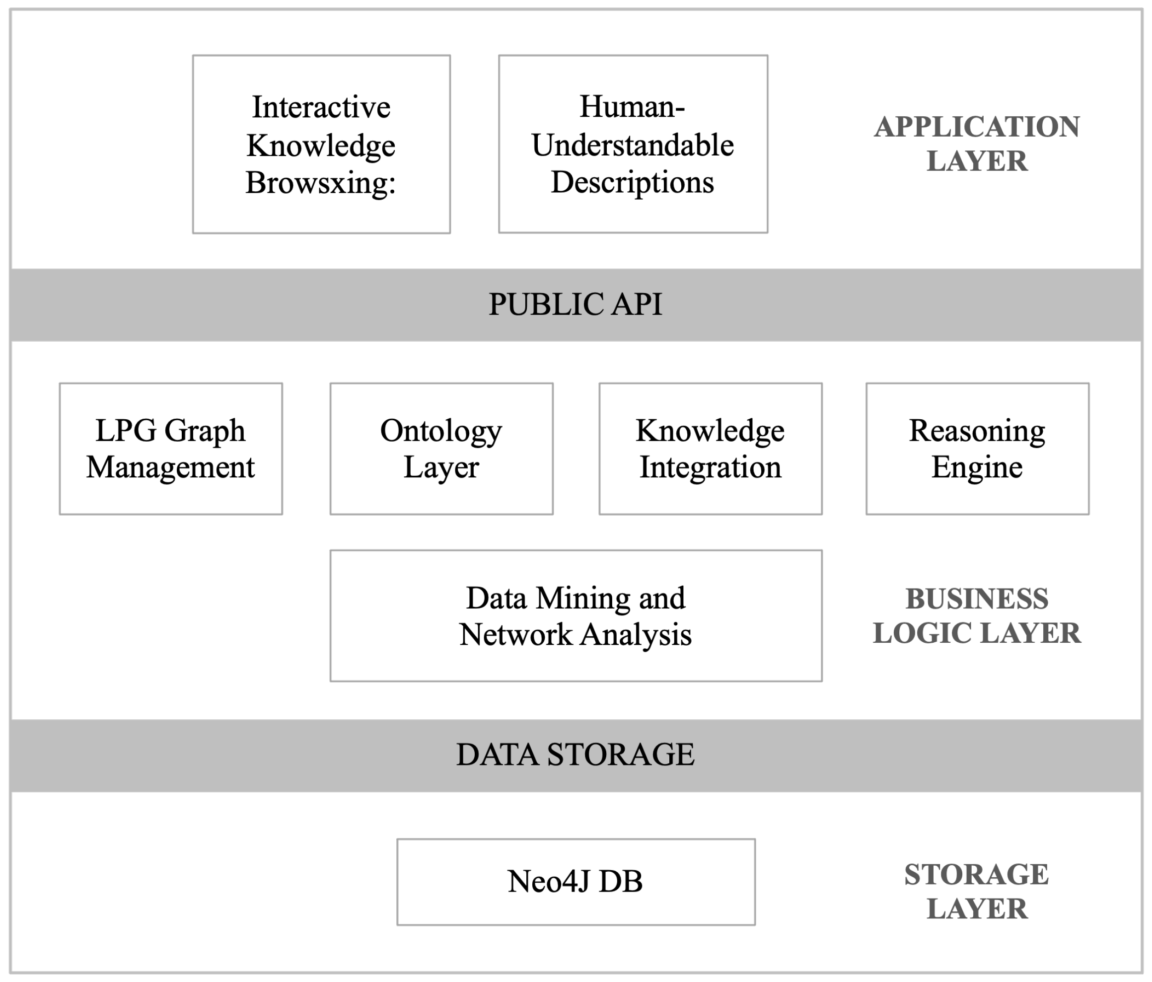 Futureinternet 15 00345 g001