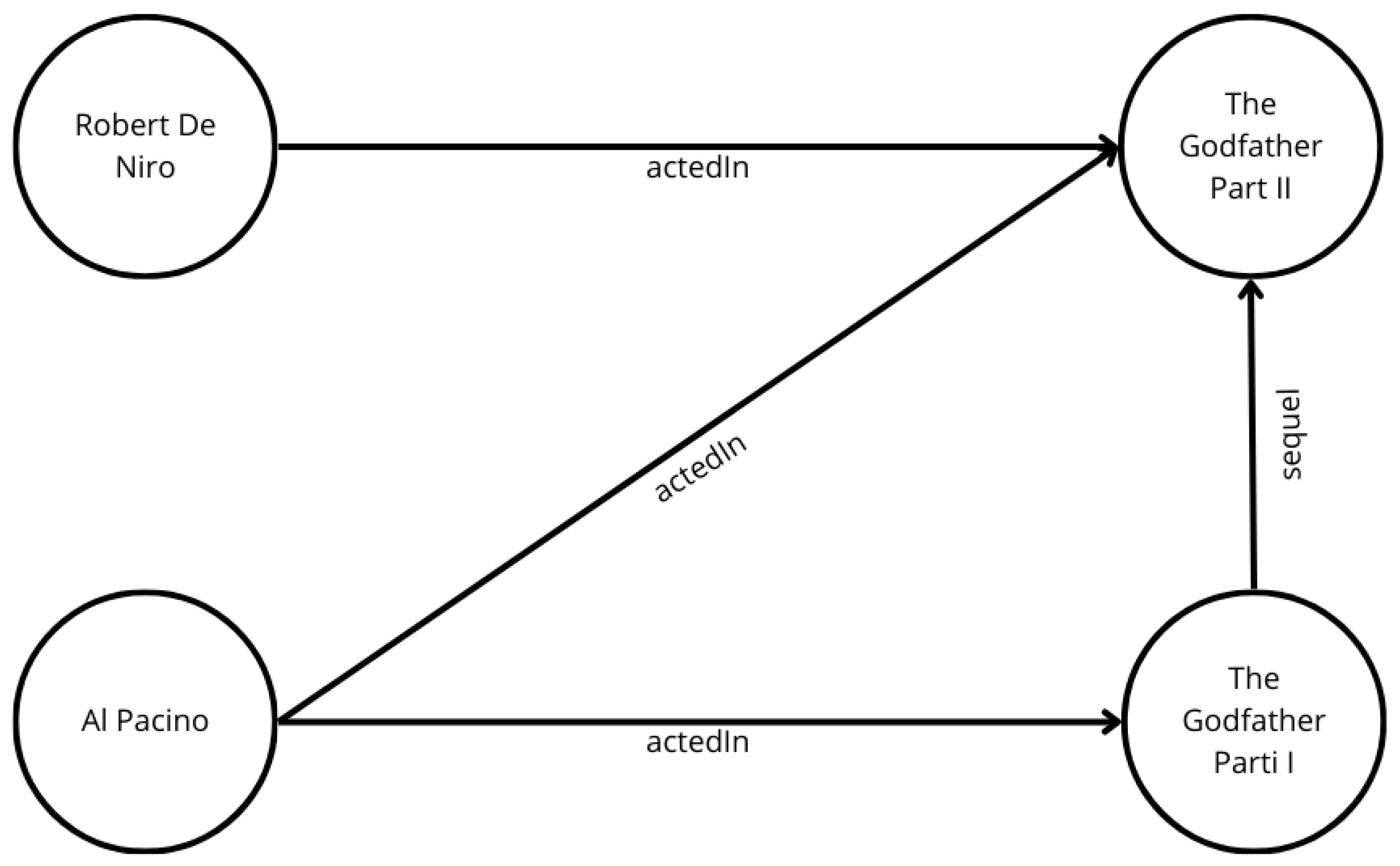 Futureinternet 15 00345 g003