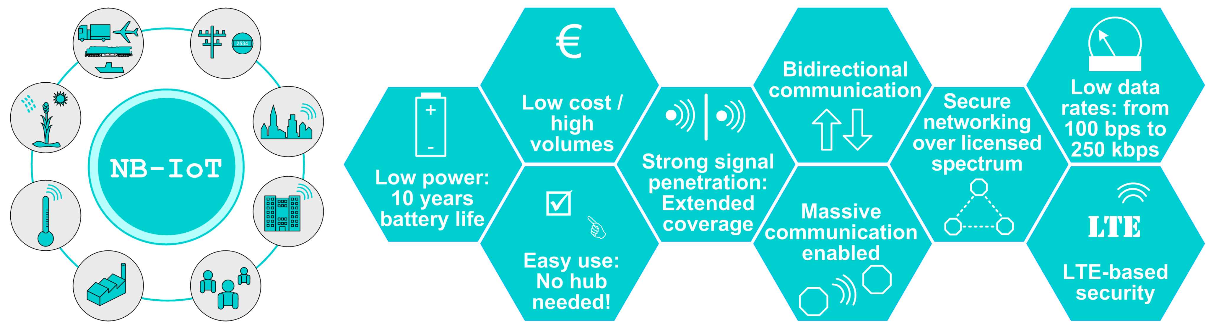 Futureinternet 15 00347 g005 Futureinternet 15 00347 g005