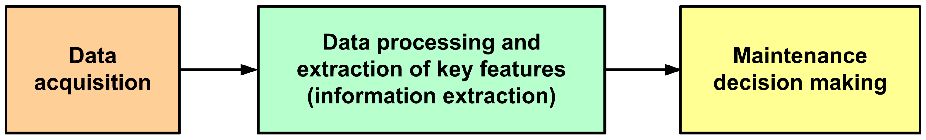 Futureinternet 15 00347 g012 Futureinternet 15 00347 g012