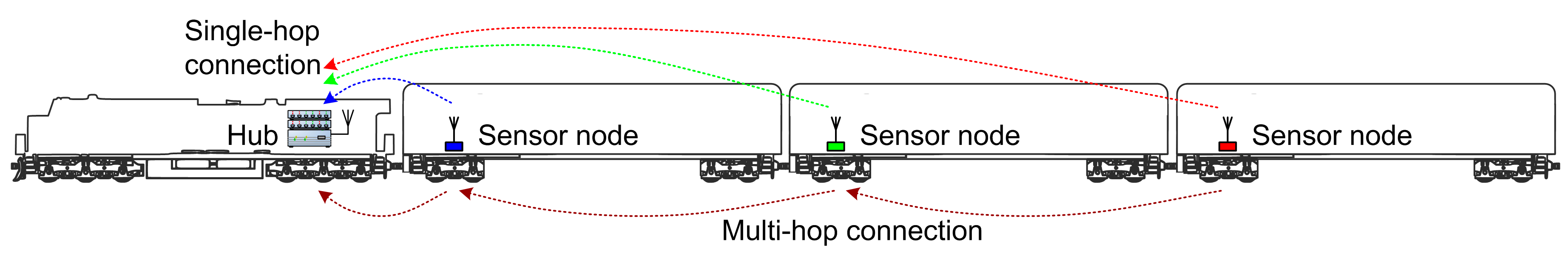 Futureinternet 15 00347 g013 Futureinternet 15 00347 g013