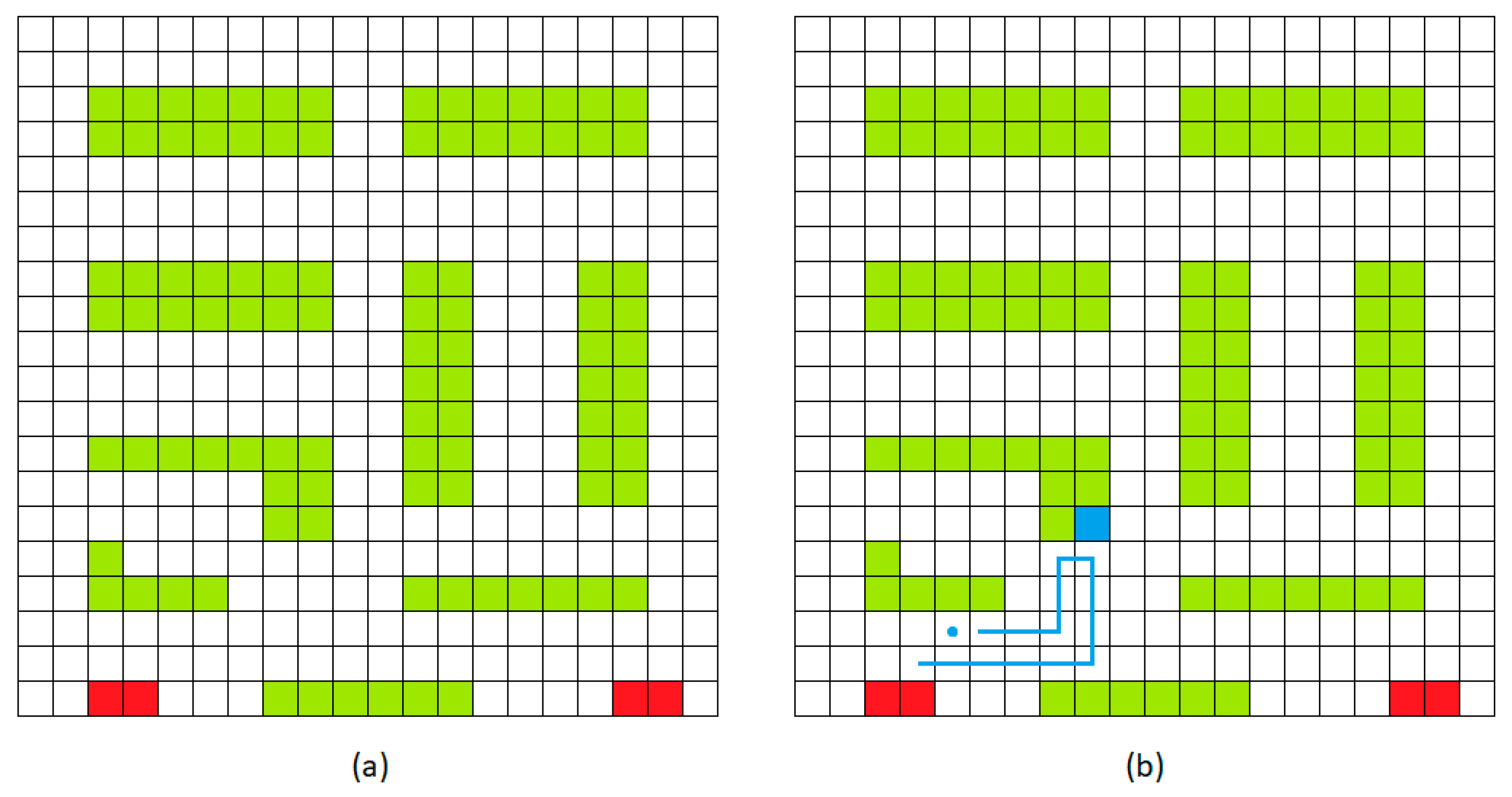 Futureinternet 15 00353 g001