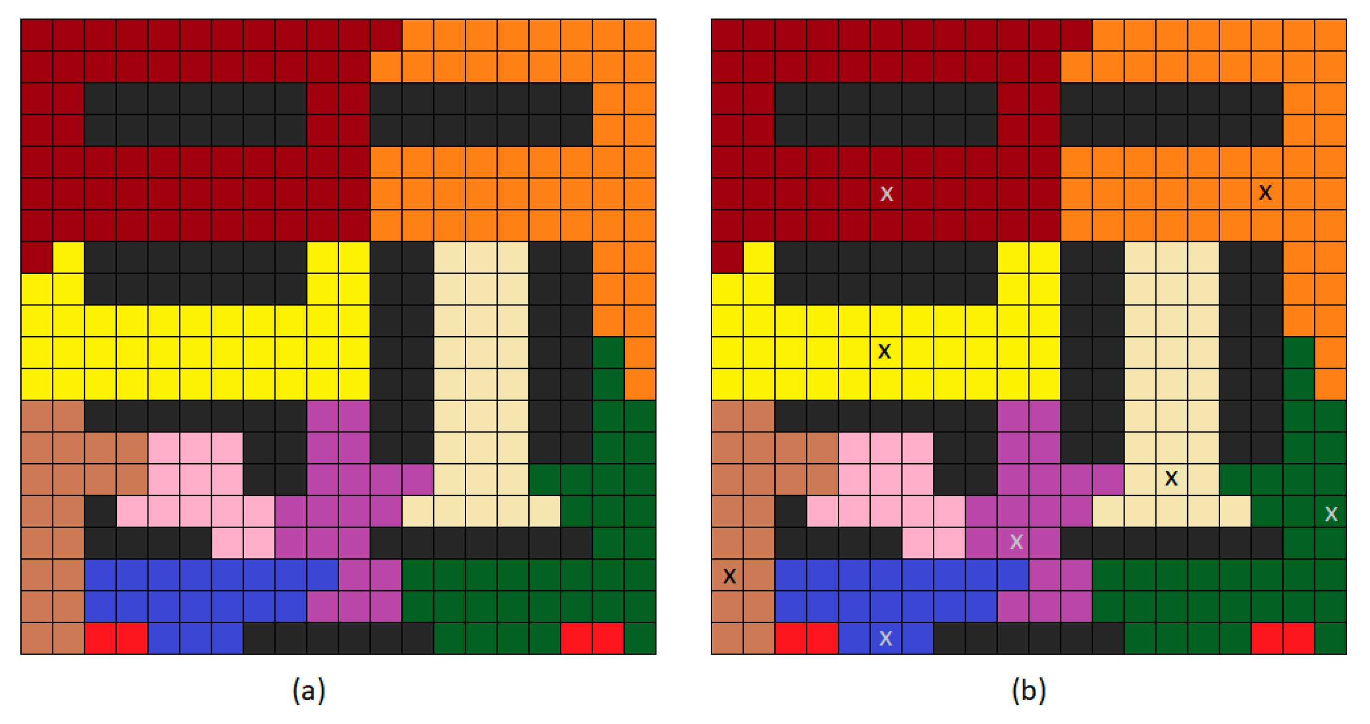 Futureinternet 15 00353 g003