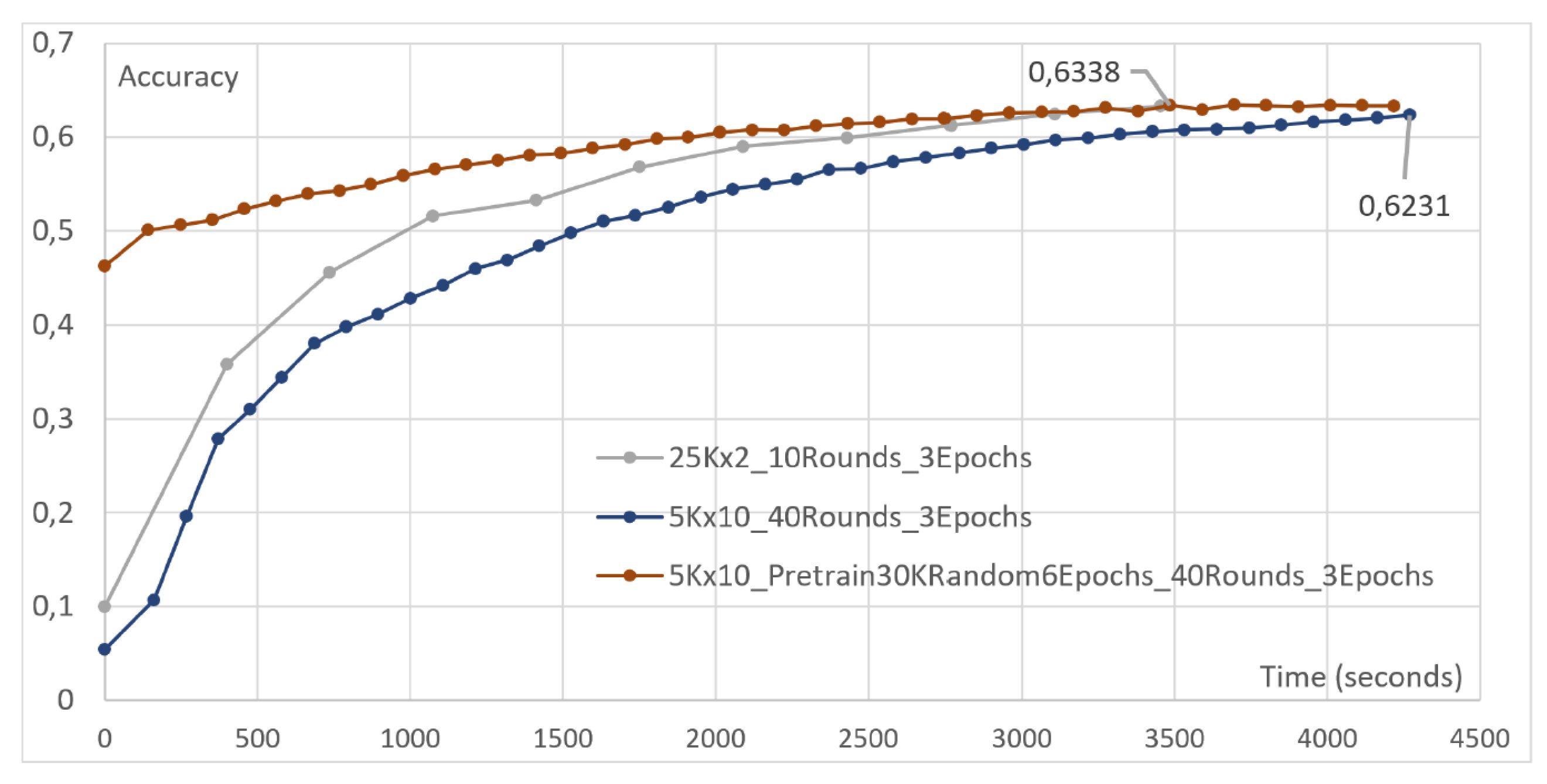 Futureinternet 15 00358 g018