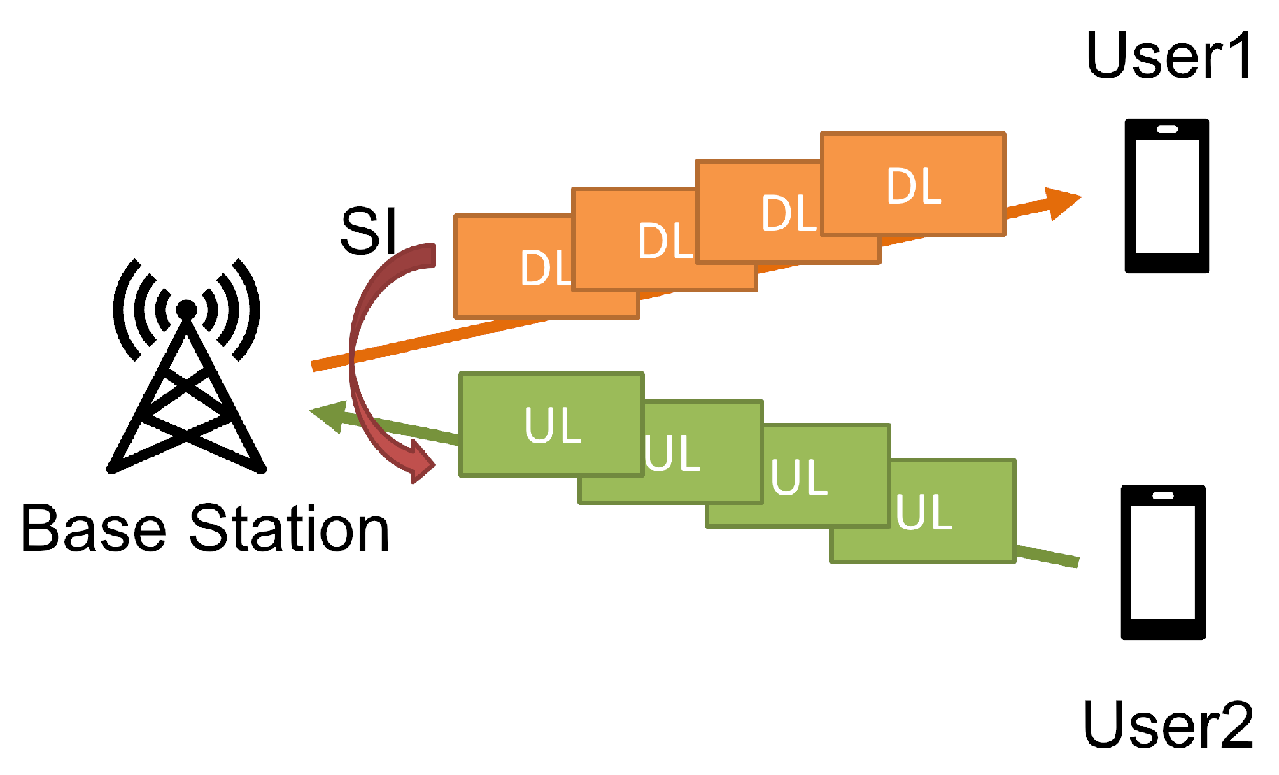 Futureinternet 15 00360 g001