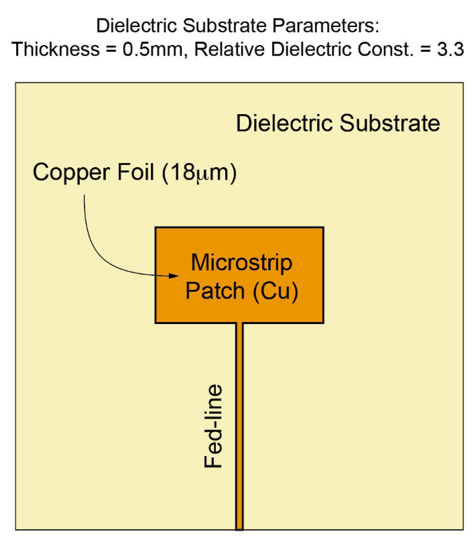 Futureinternet 15 00360 g005