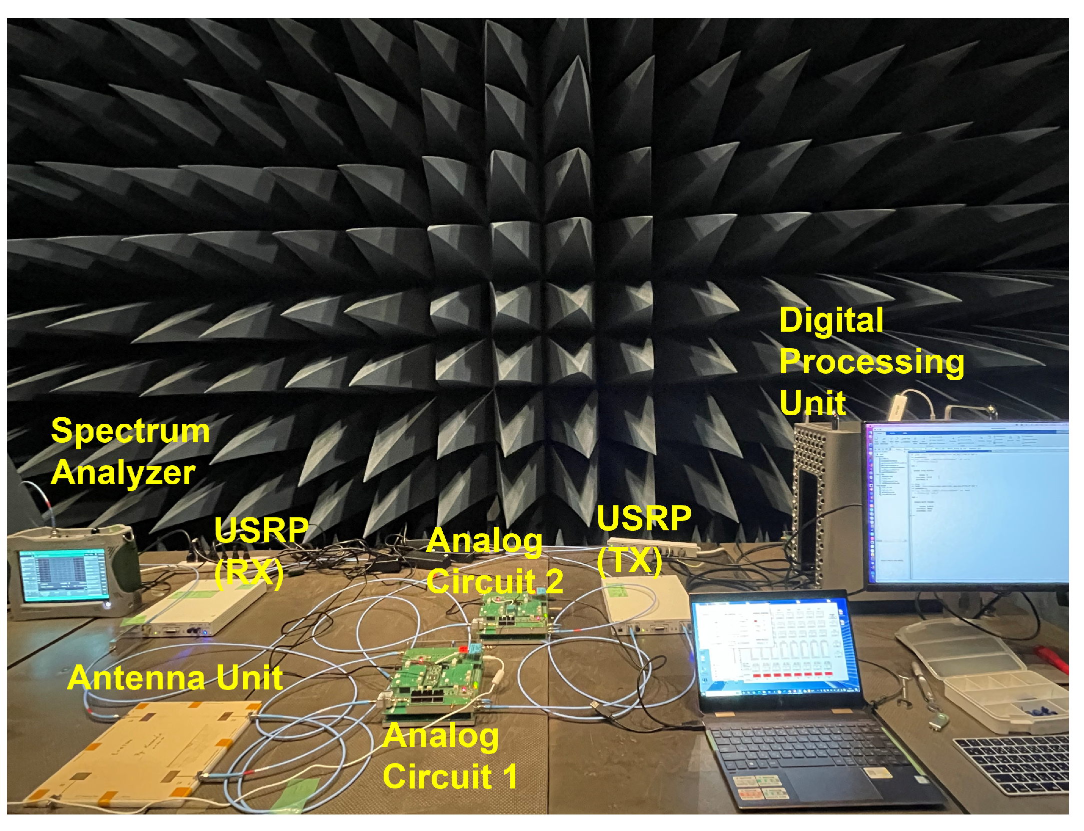Futureinternet 15 00360 g009