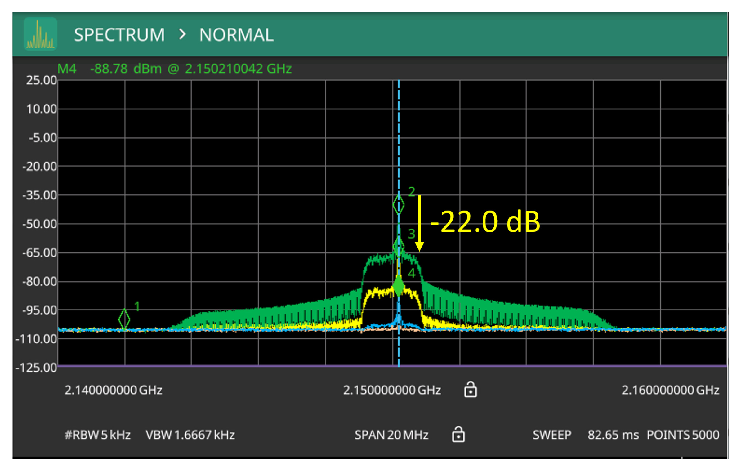 Futureinternet 15 00360 g011