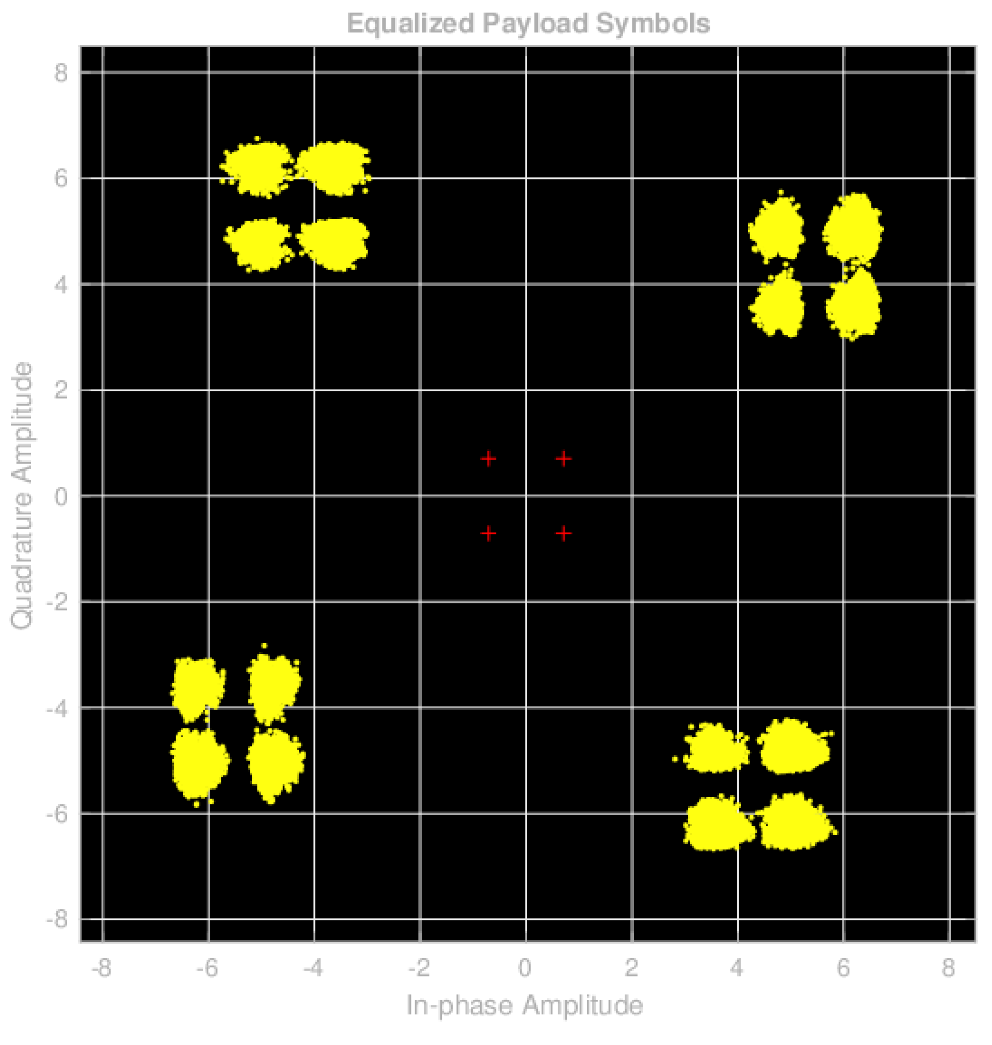 Futureinternet 15 00360 g012