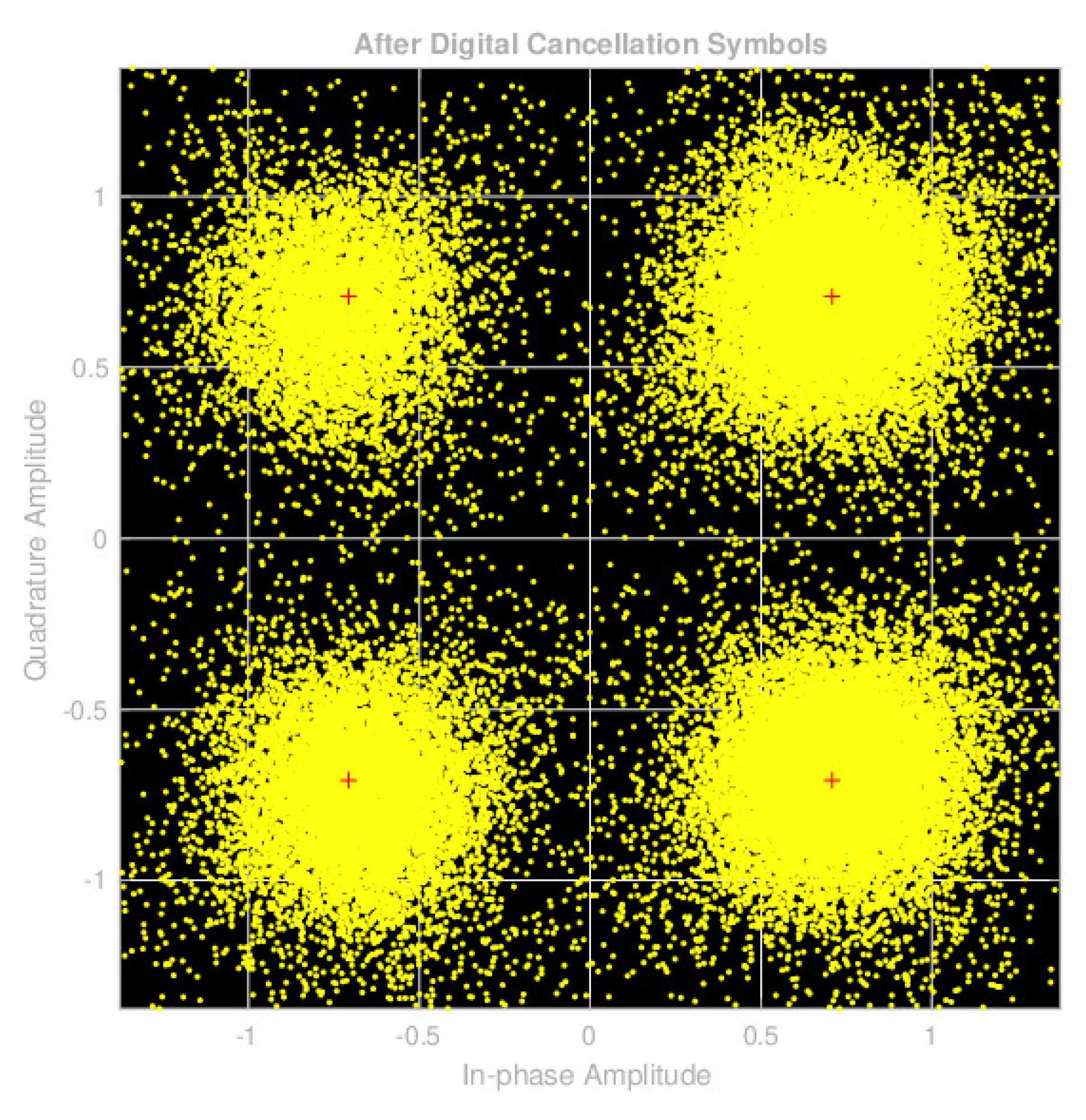 Futureinternet 15 00360 g013