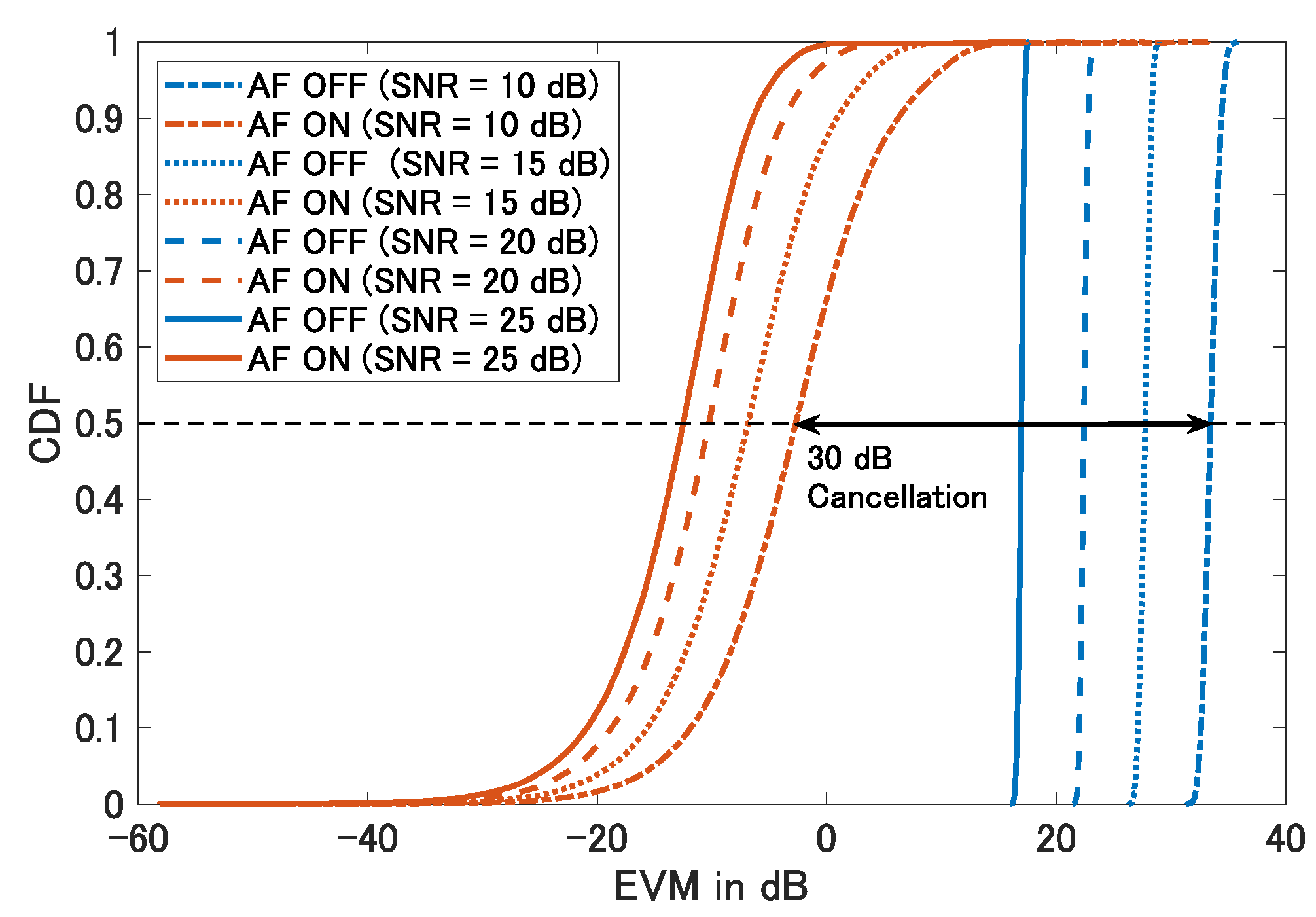 Futureinternet 15 00360 g015