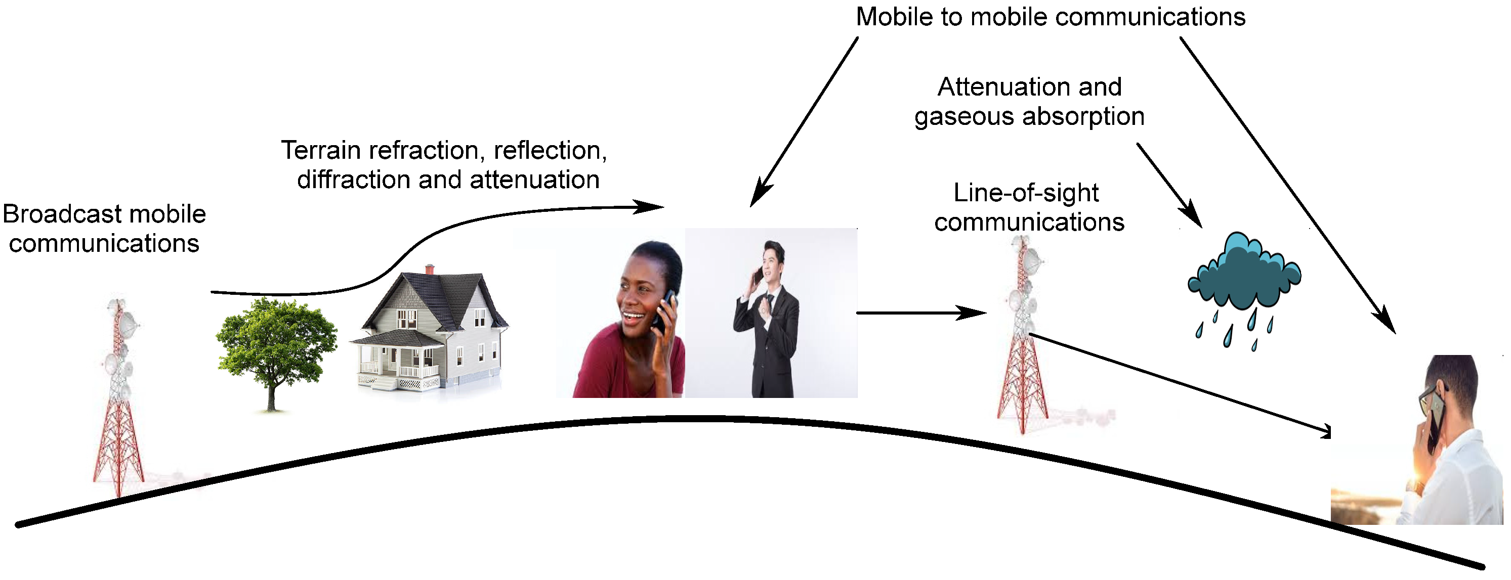 Futureinternet 15 00362 g002 Futureinternet 15 00362 g002