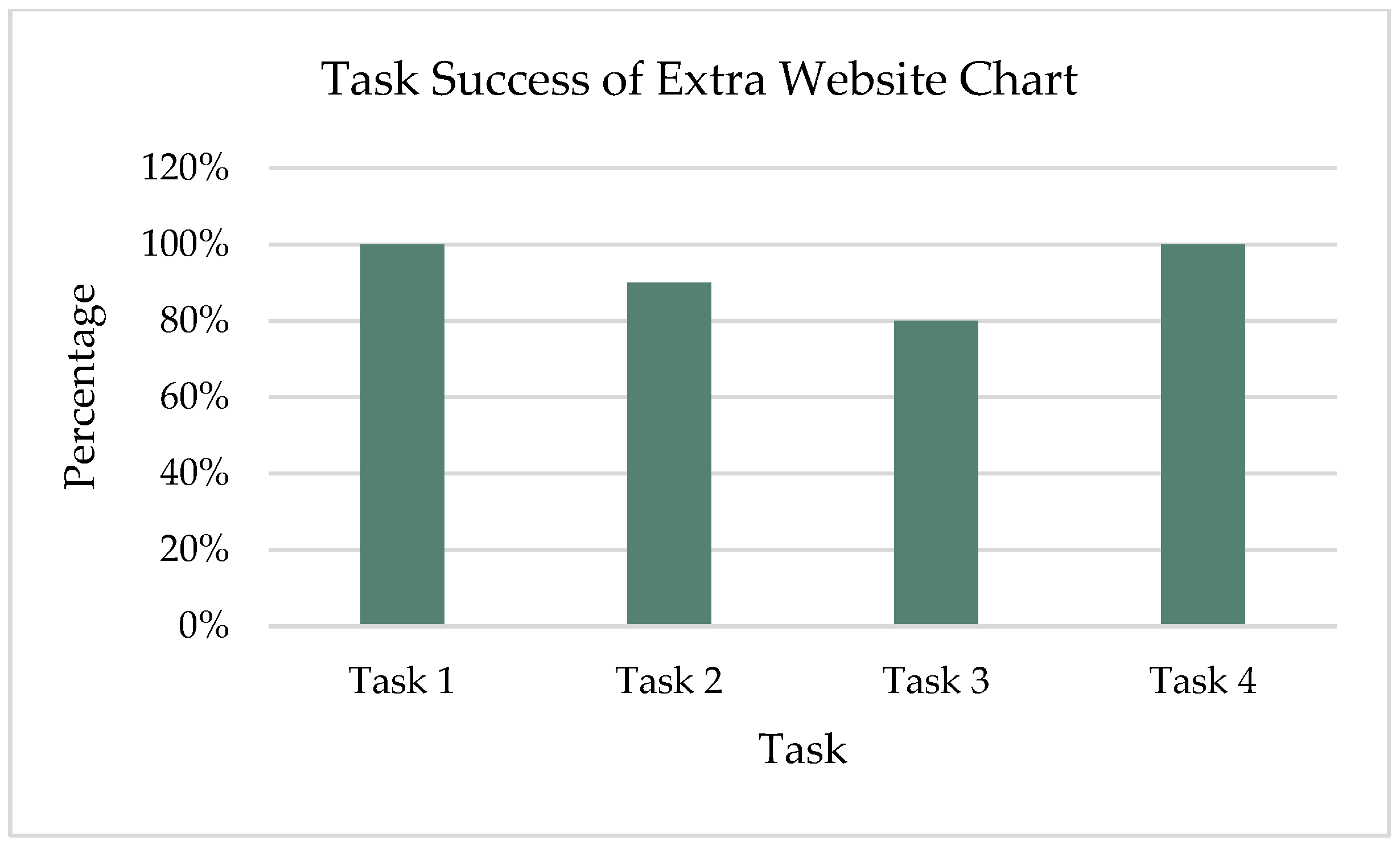 Futureinternet 15 00365 g002