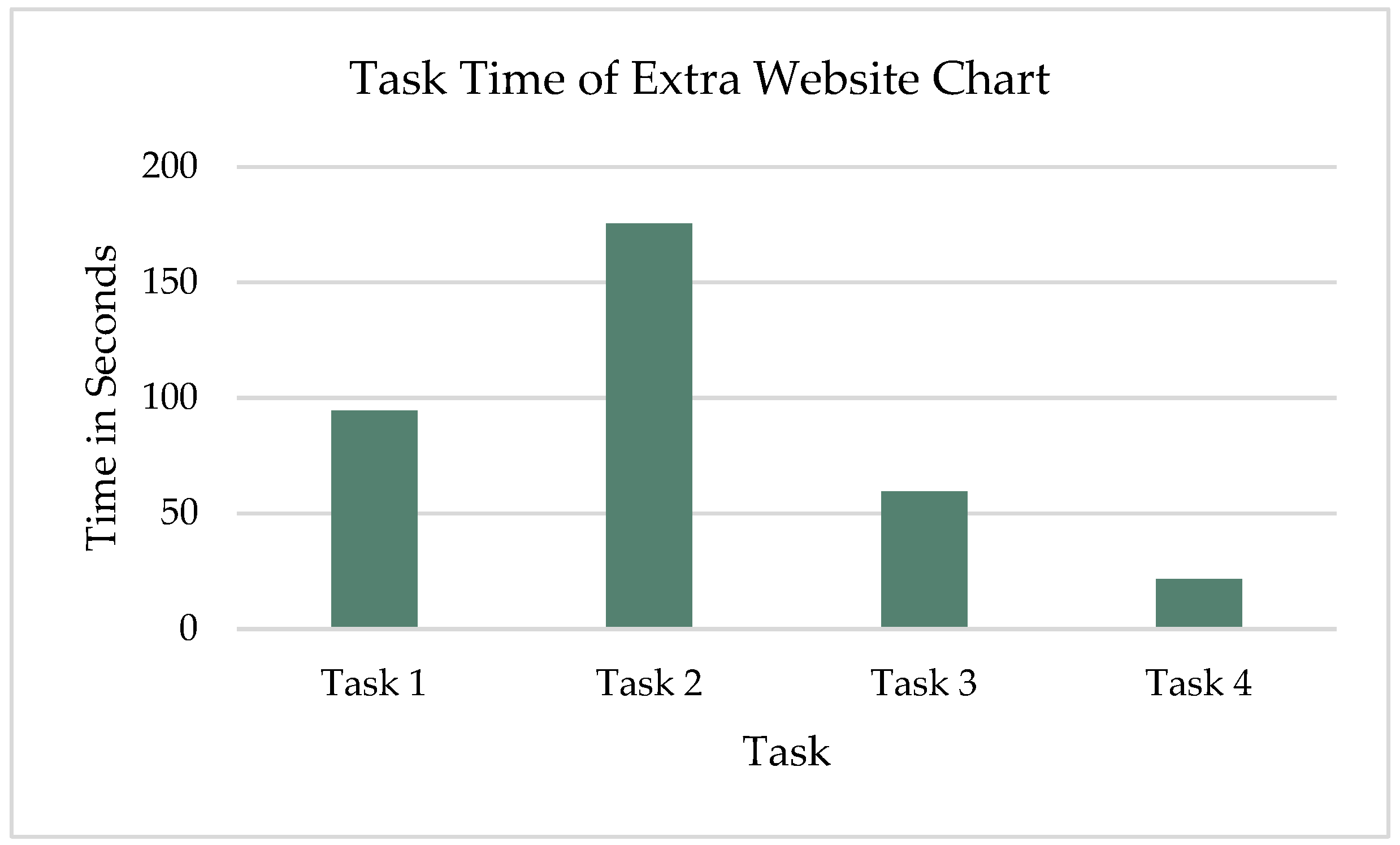 Futureinternet 15 00365 g003