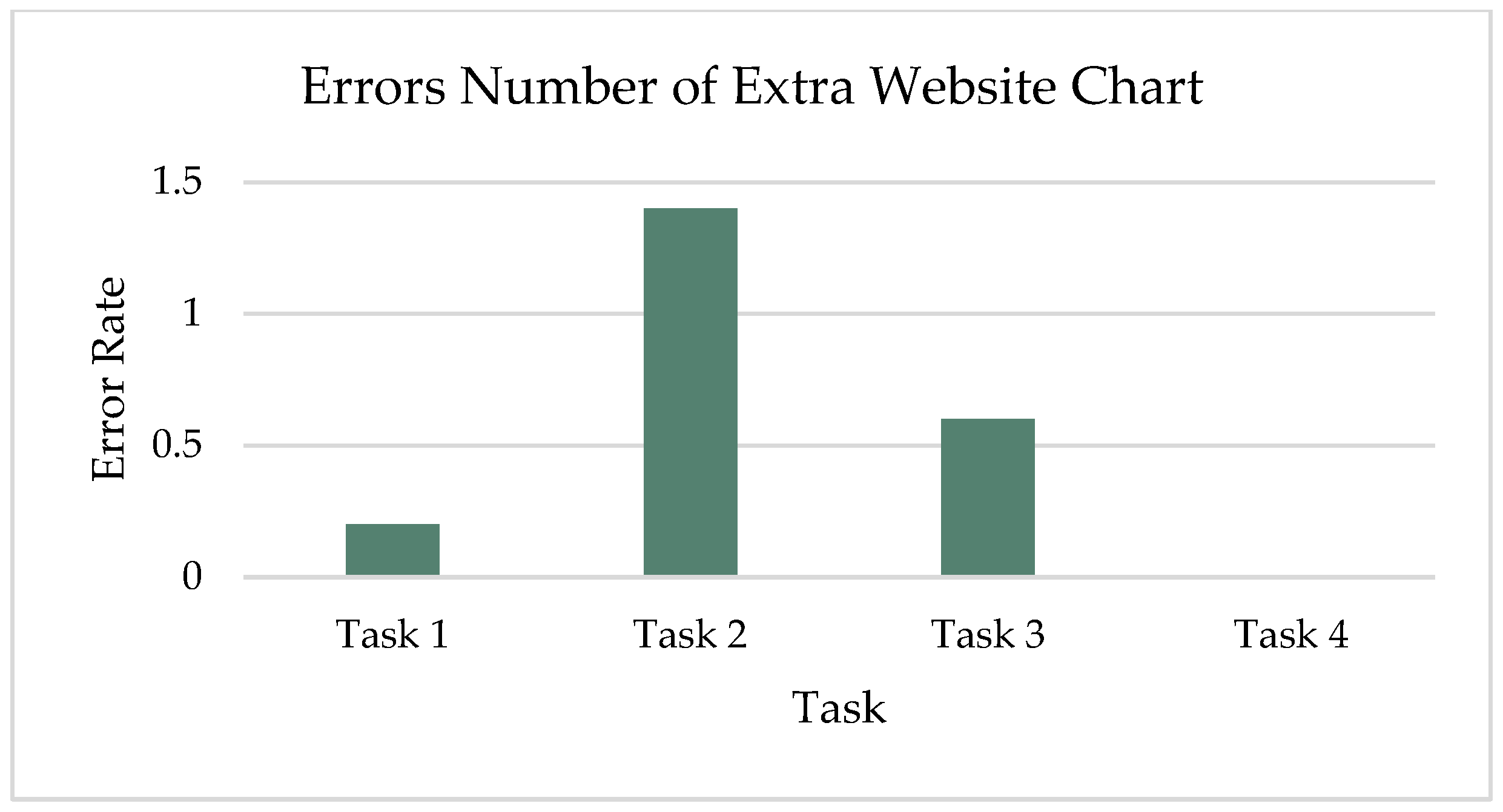 Futureinternet 15 00365 g004