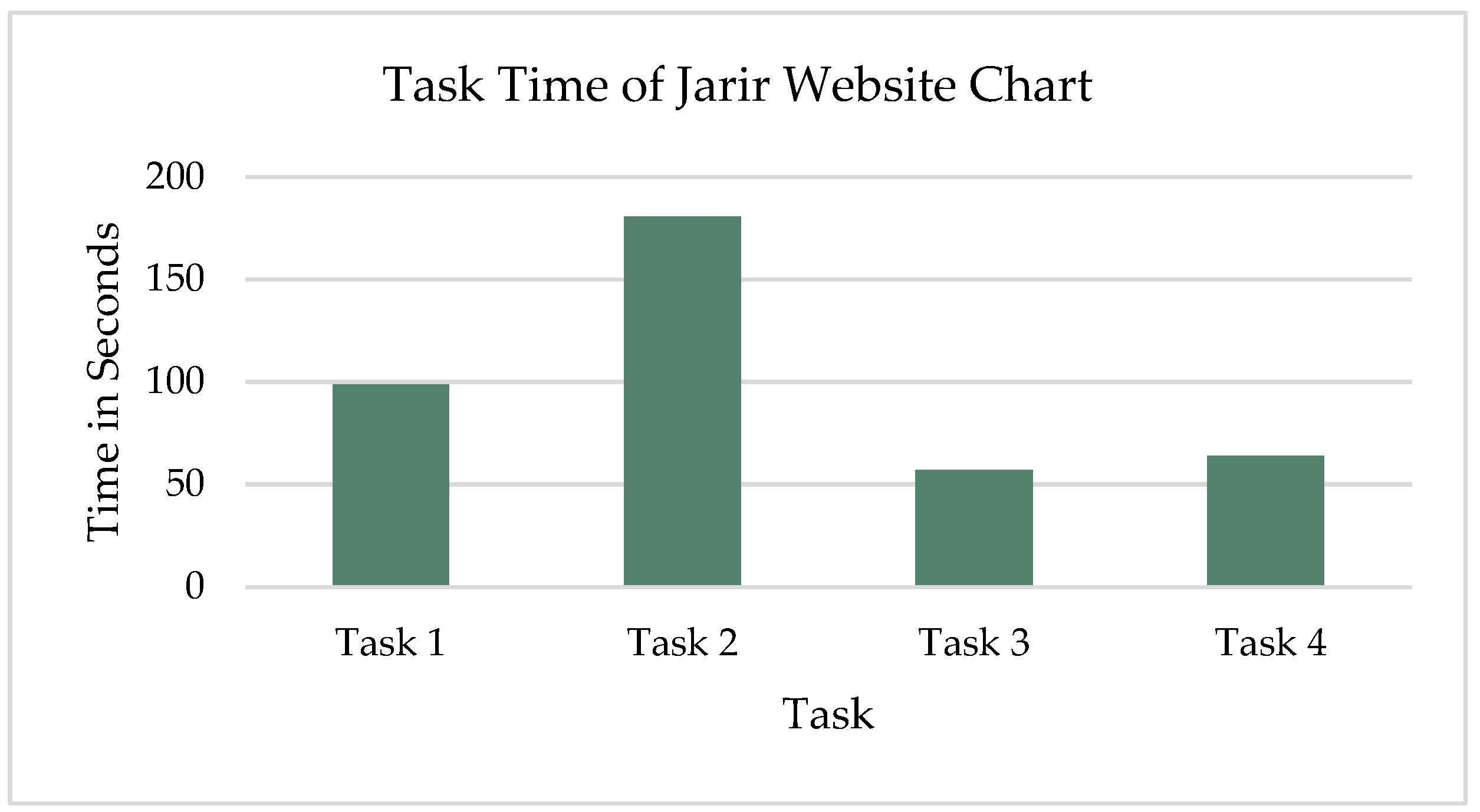 Futureinternet 15 00365 g006