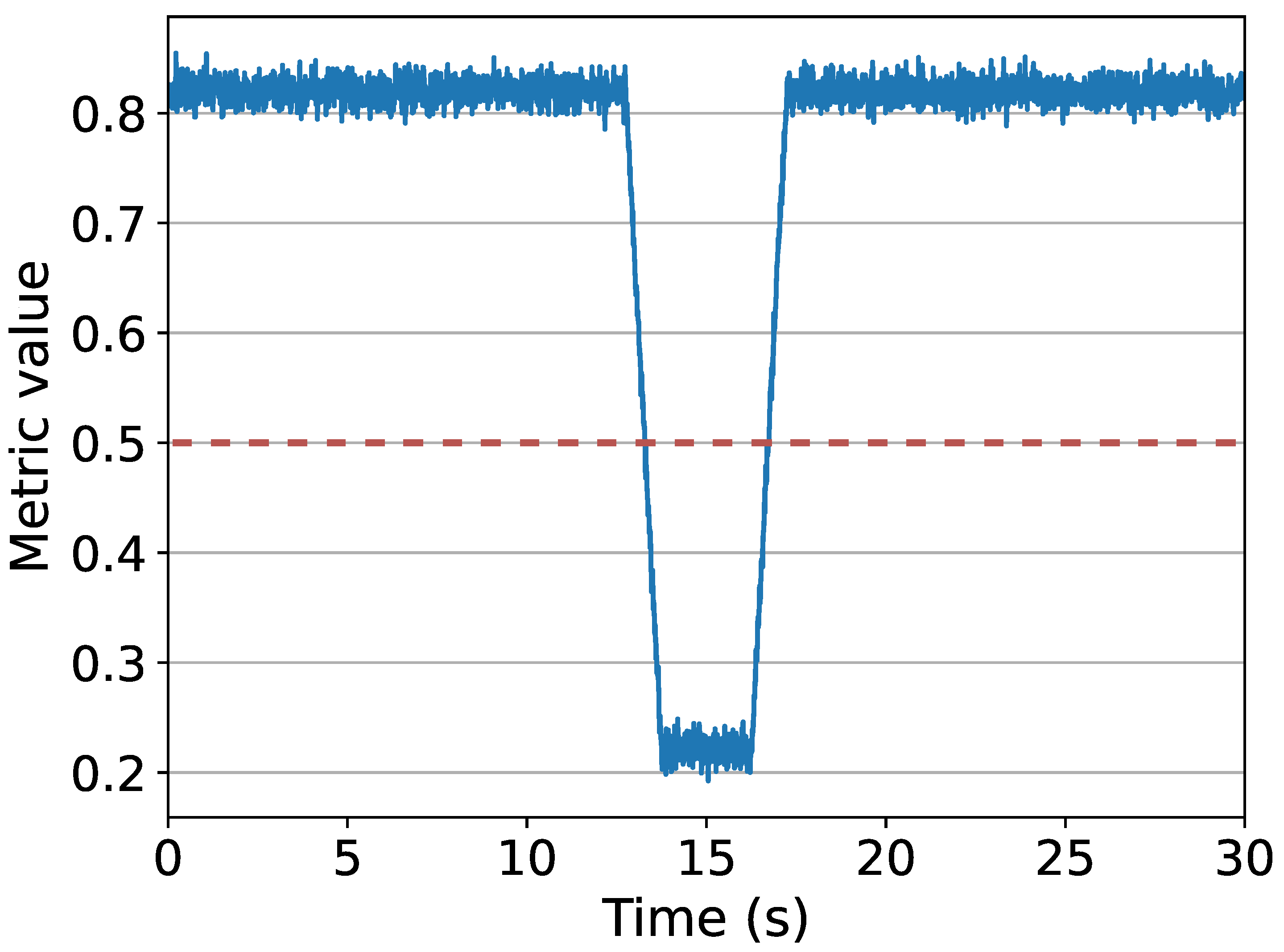 Futureinternet 15 00368 g004