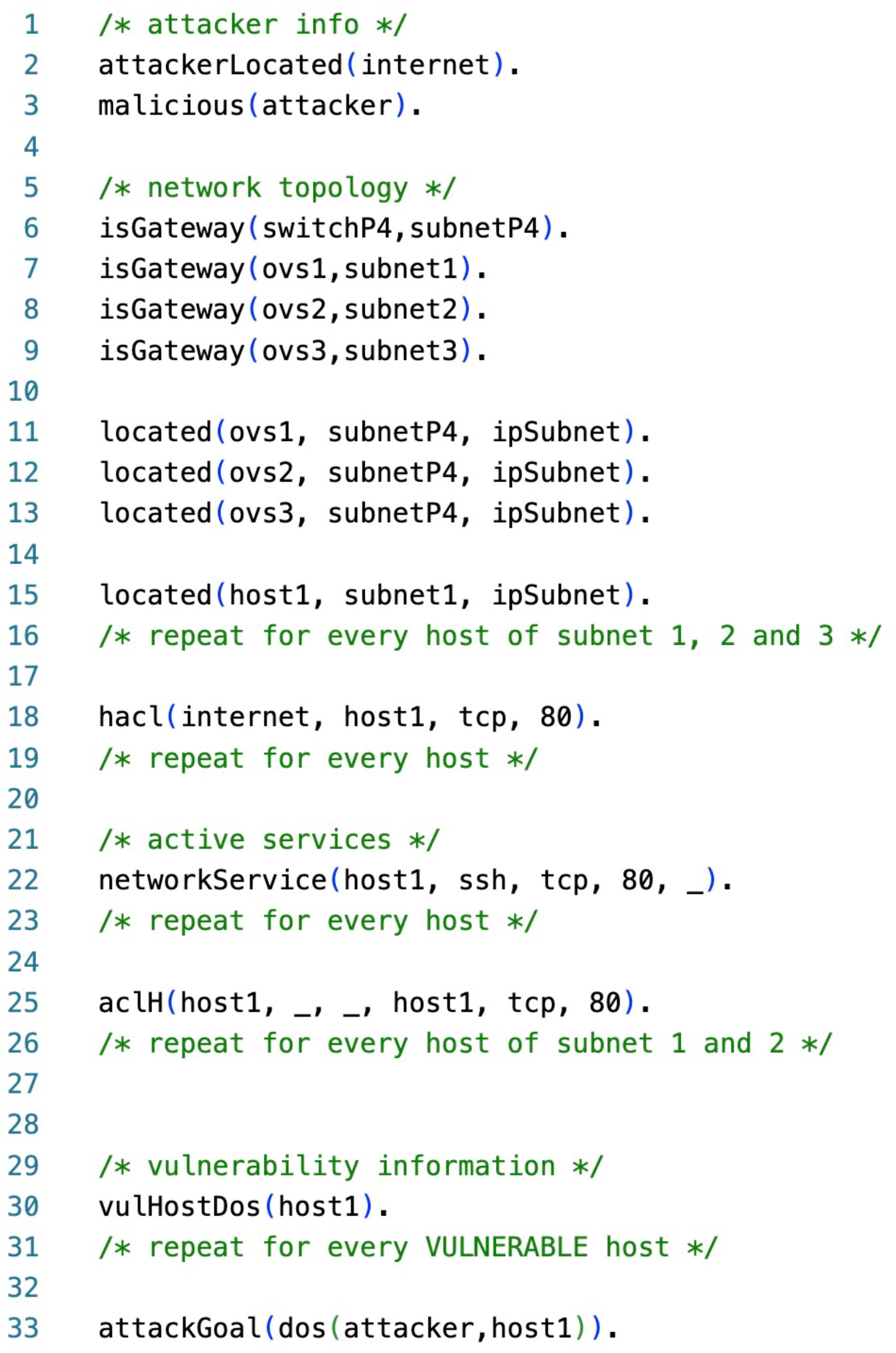 Futureinternet 15 00368 g006