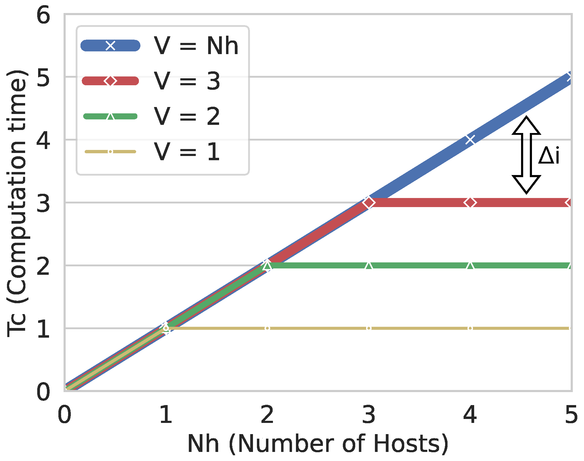 Futureinternet 15 00368 g009