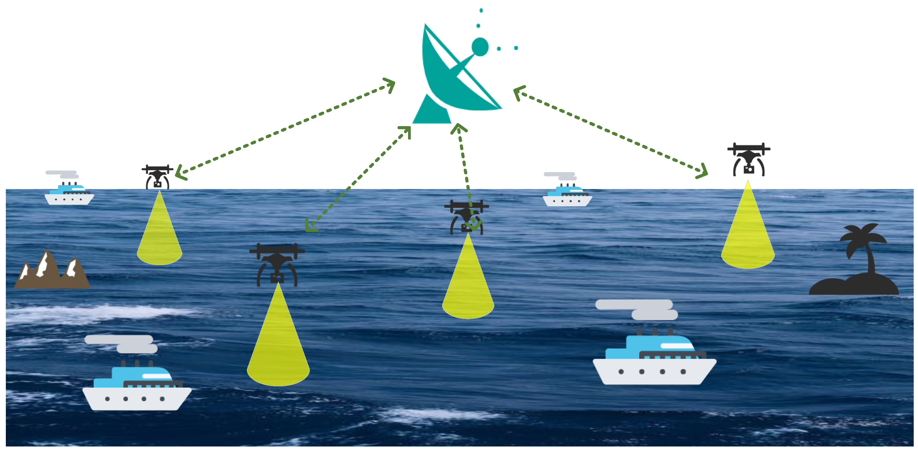 Futureinternet 15 00369 g001