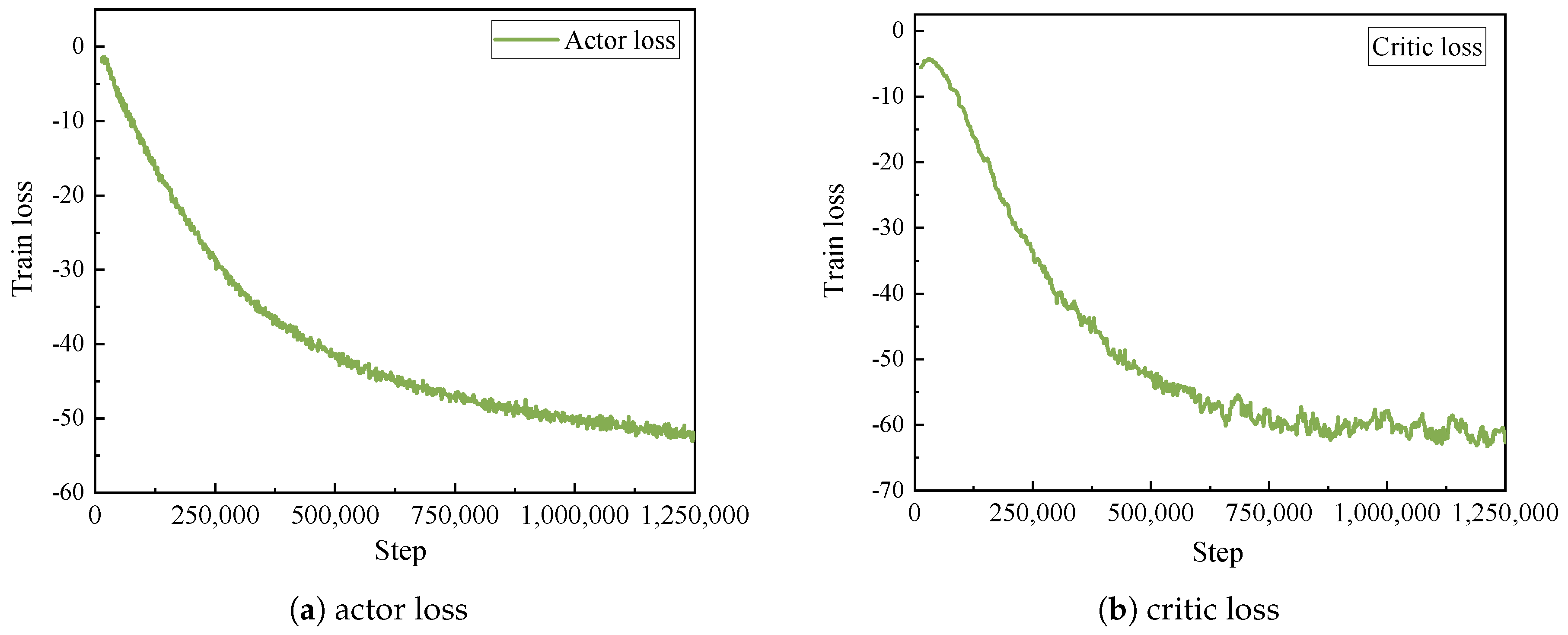 Futureinternet 15 00369 g006
