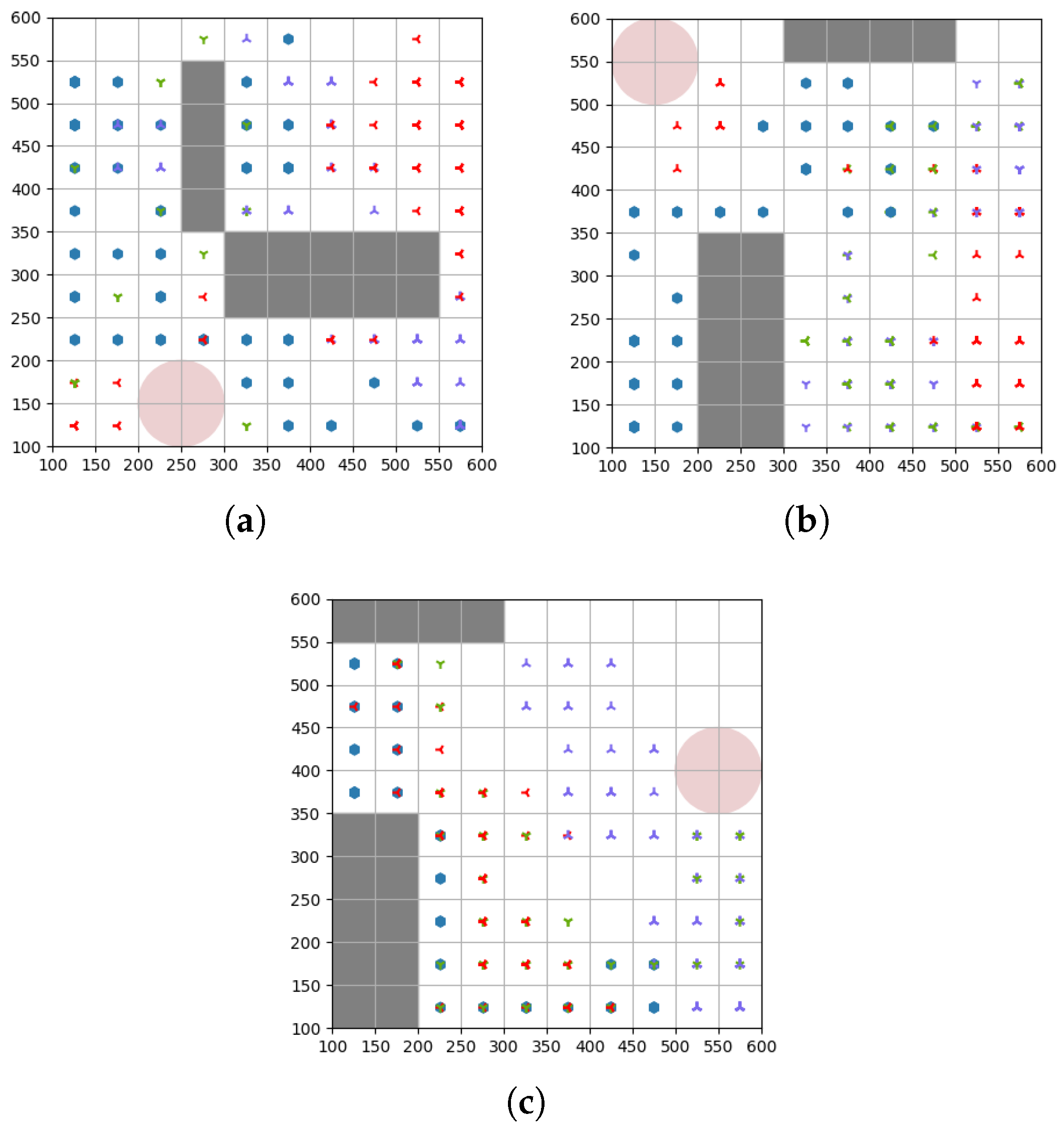 Futureinternet 15 00369 g009