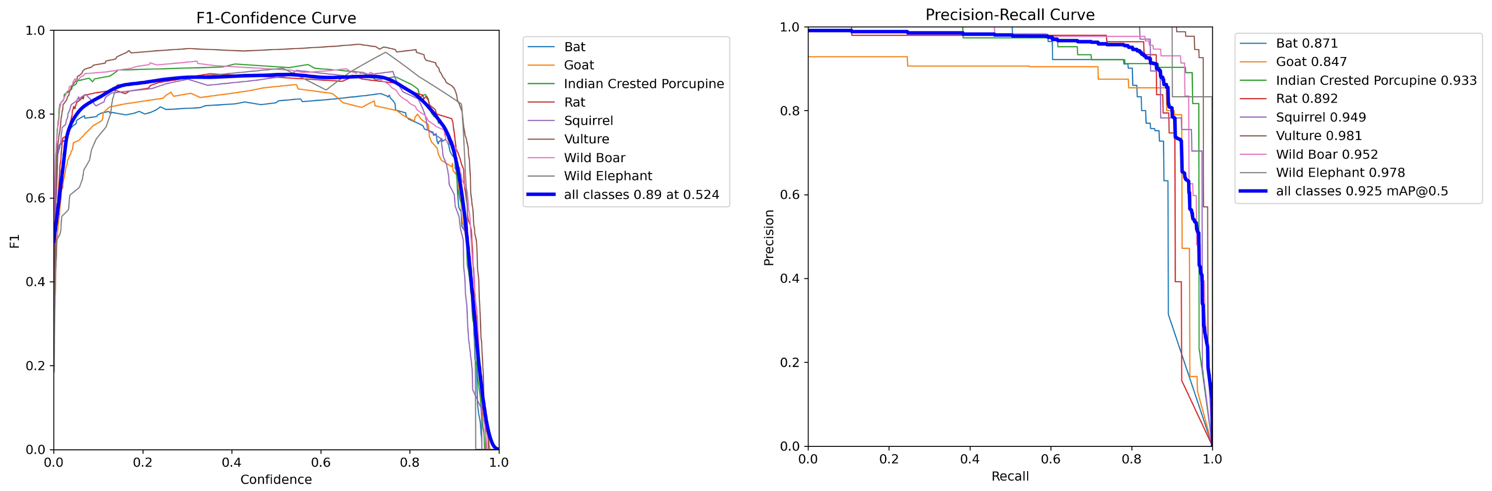 Futureinternet 15 00372 g010