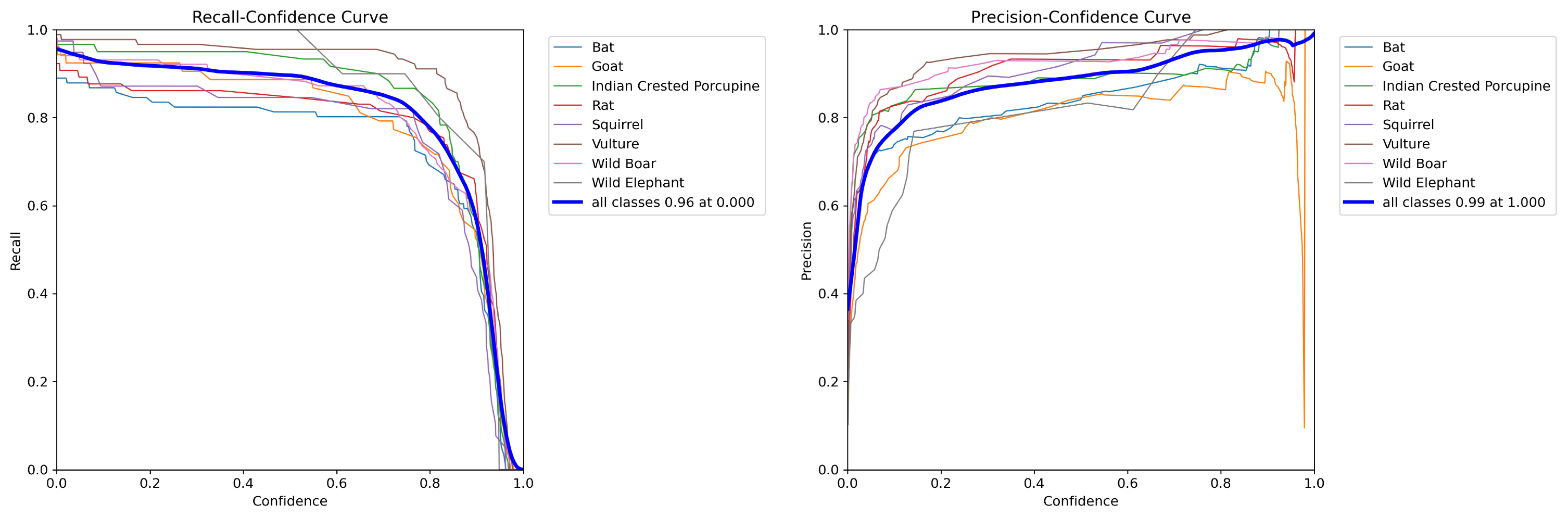 Futureinternet 15 00372 g011