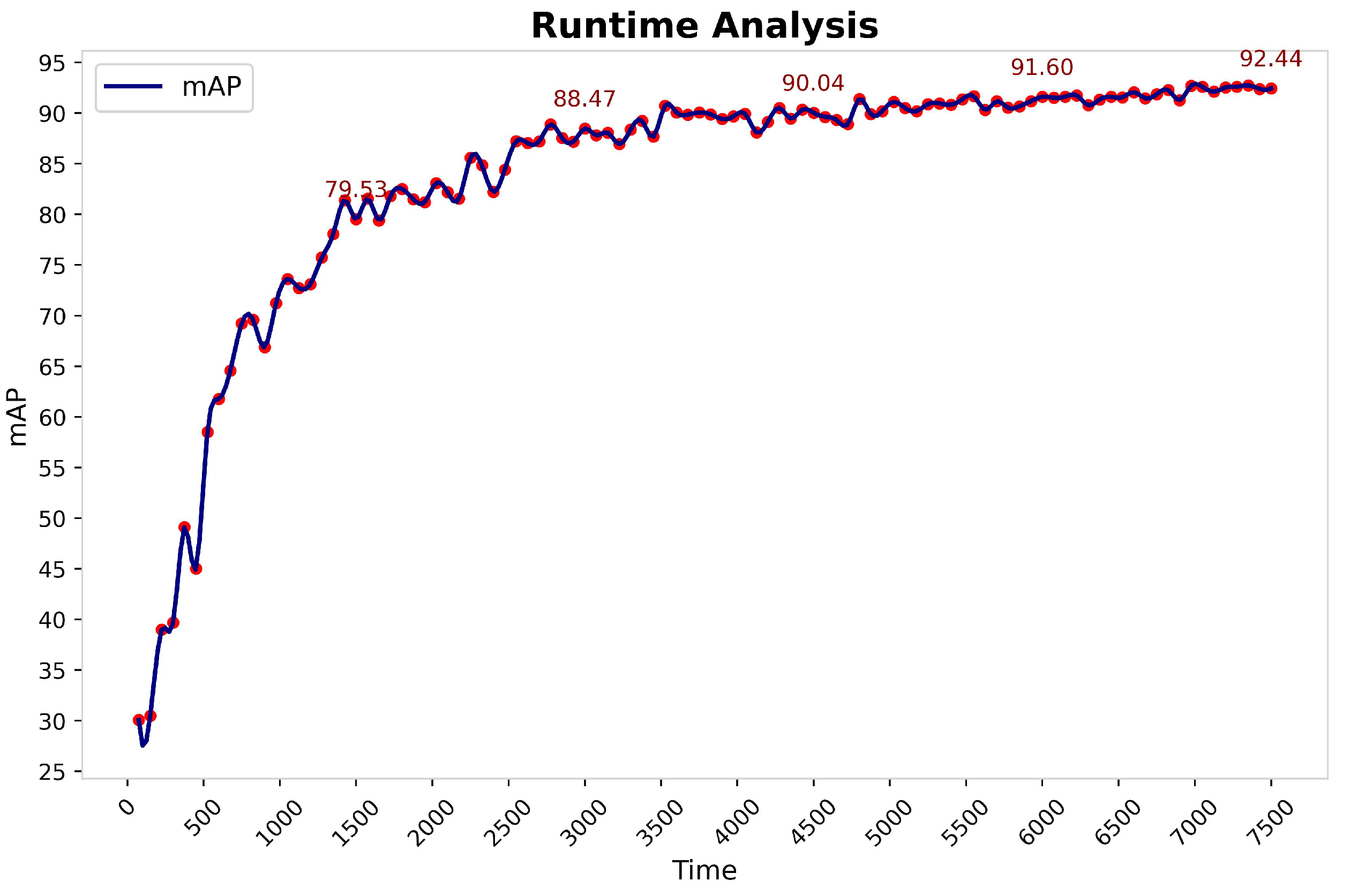 Futureinternet 15 00372 g012