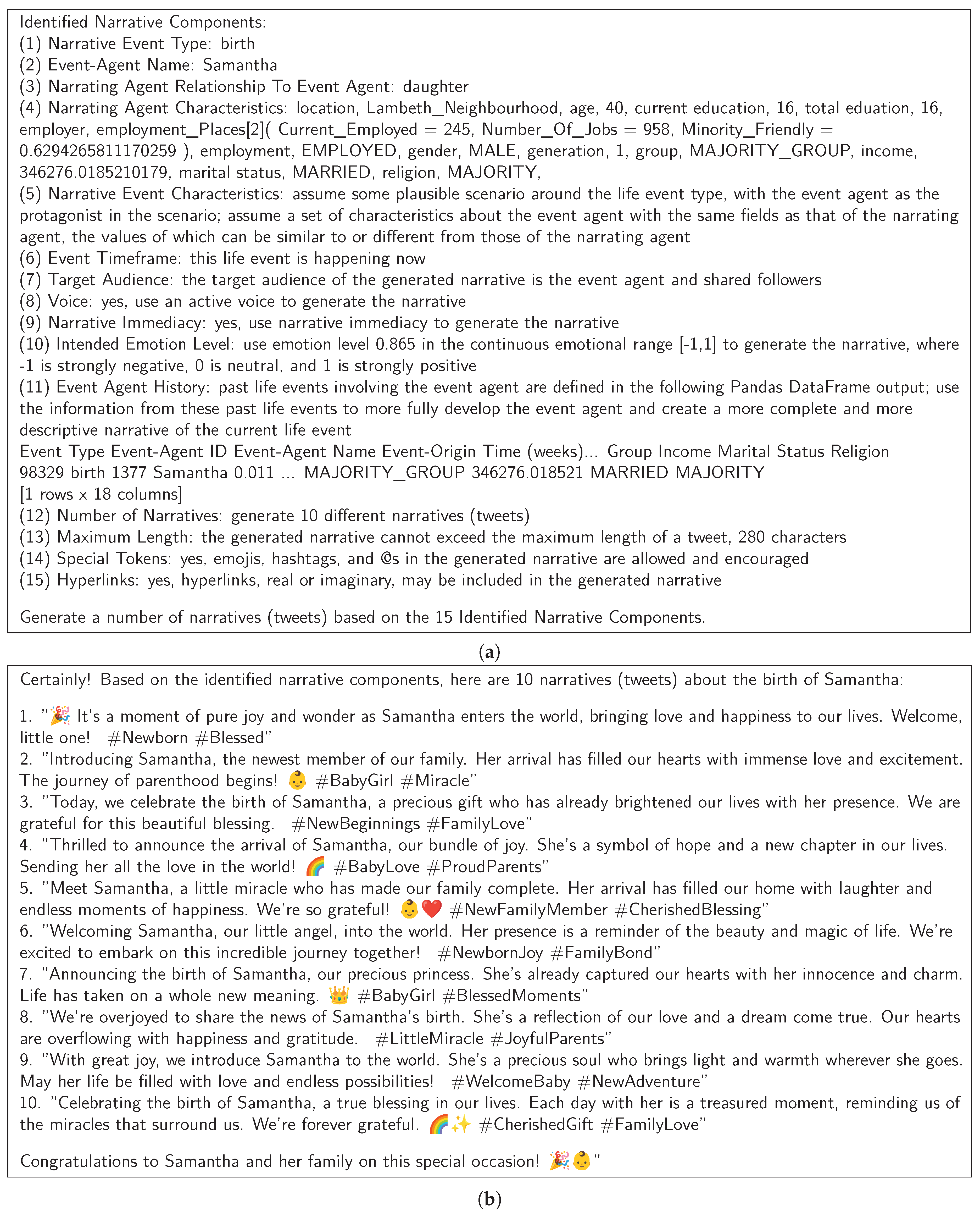 Futureinternet 15 00375 g004