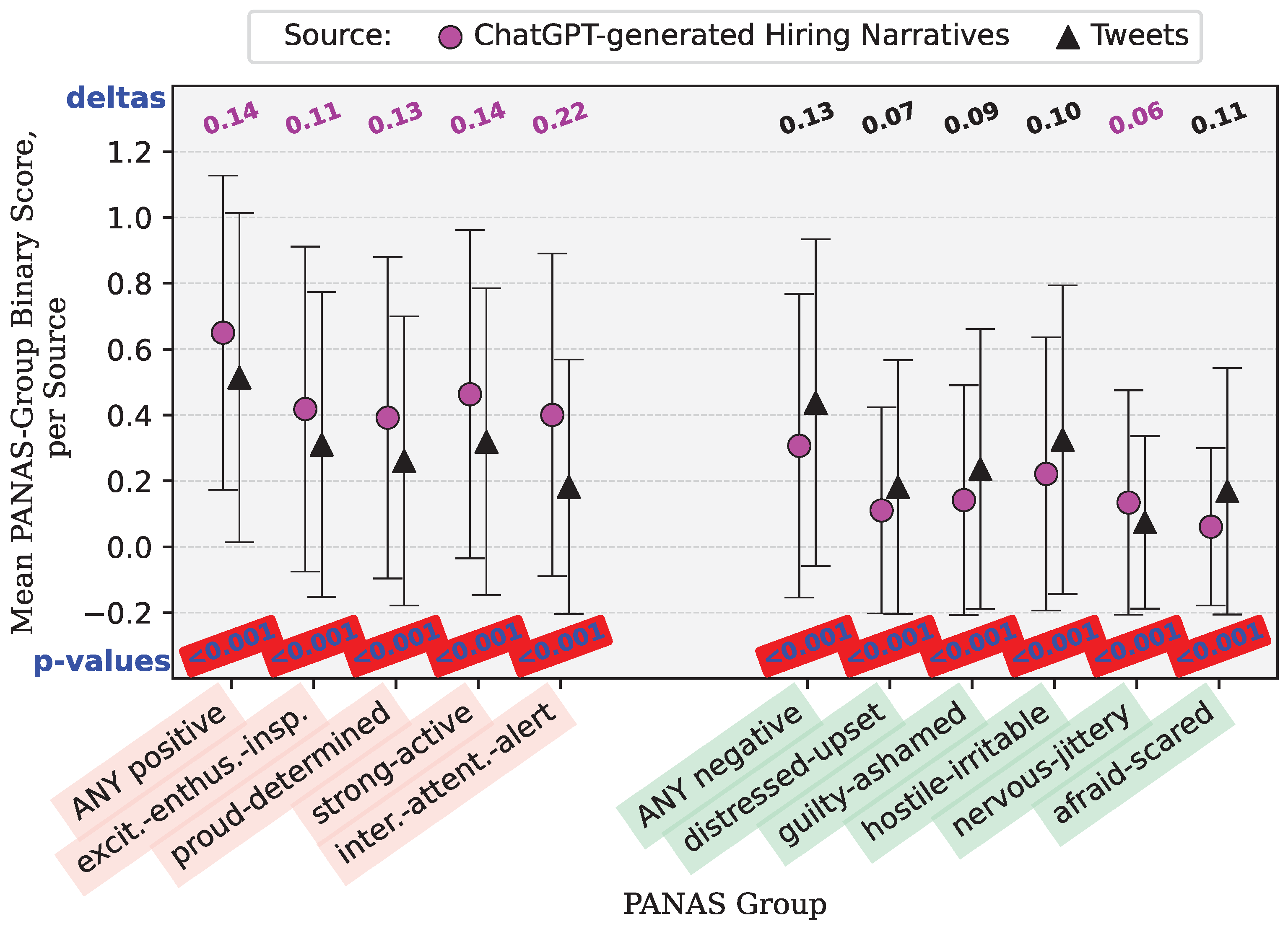 Futureinternet 15 00375 g009