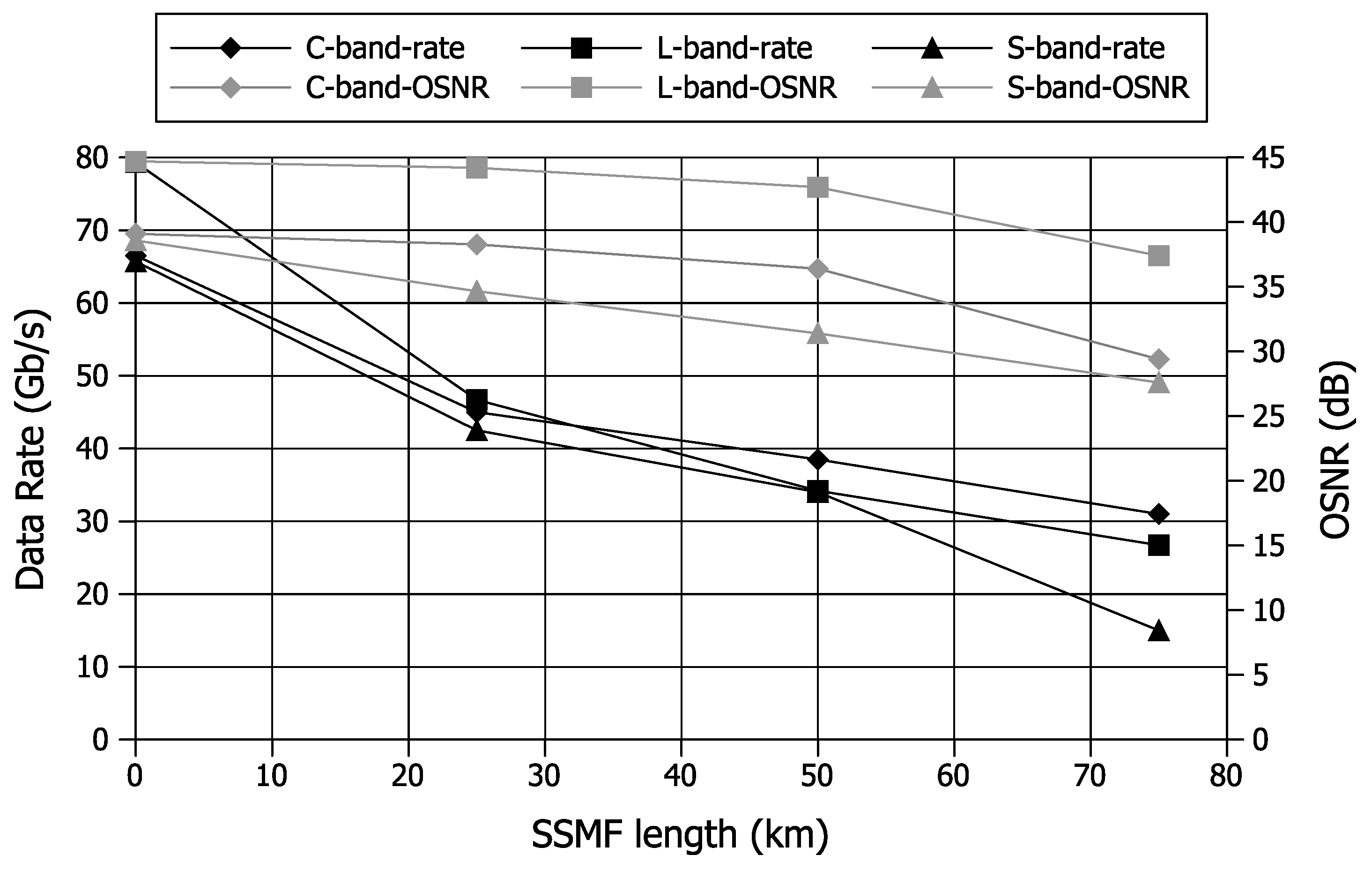 Futureinternet 15 00381 g009