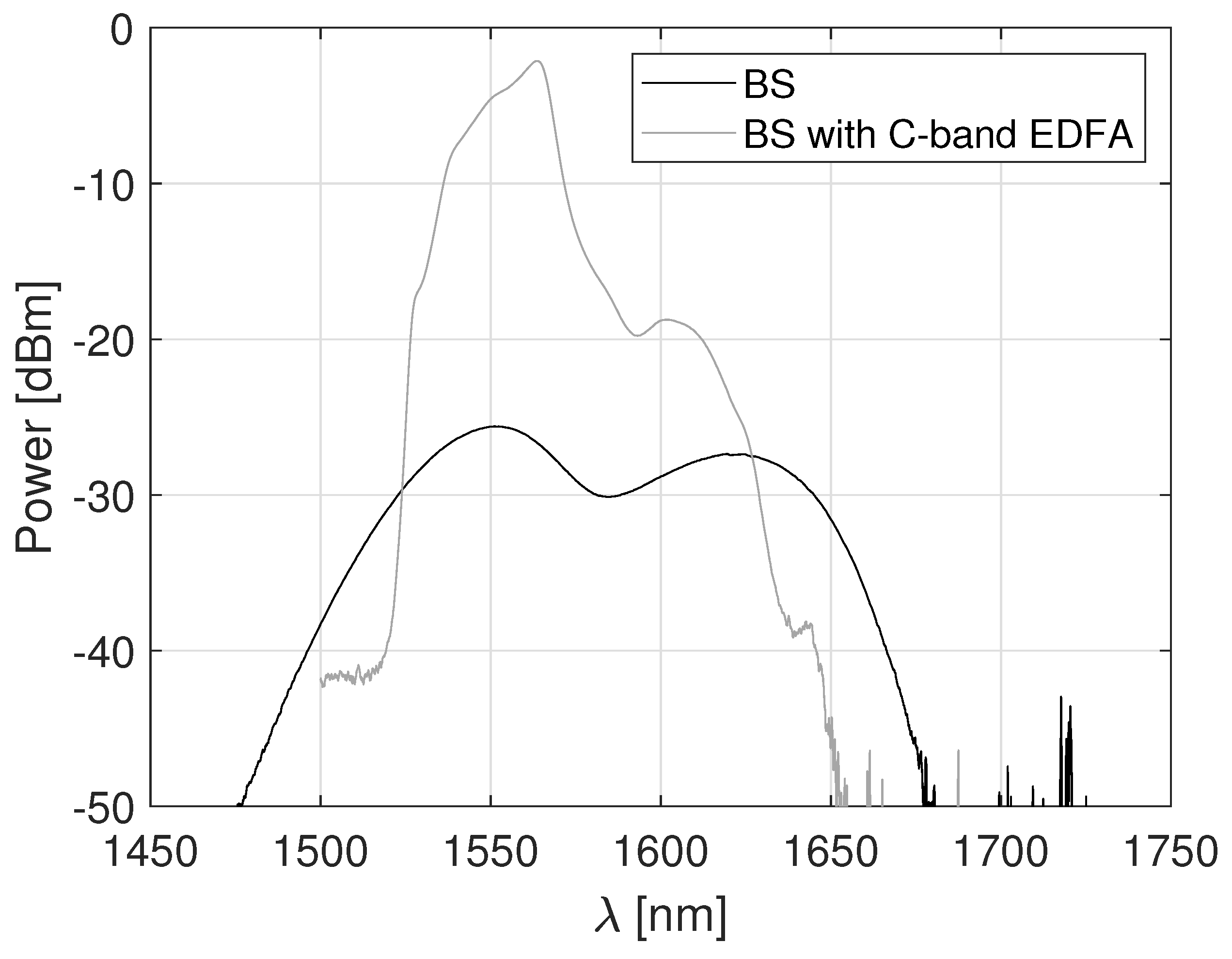 Futureinternet 15 00381 g011