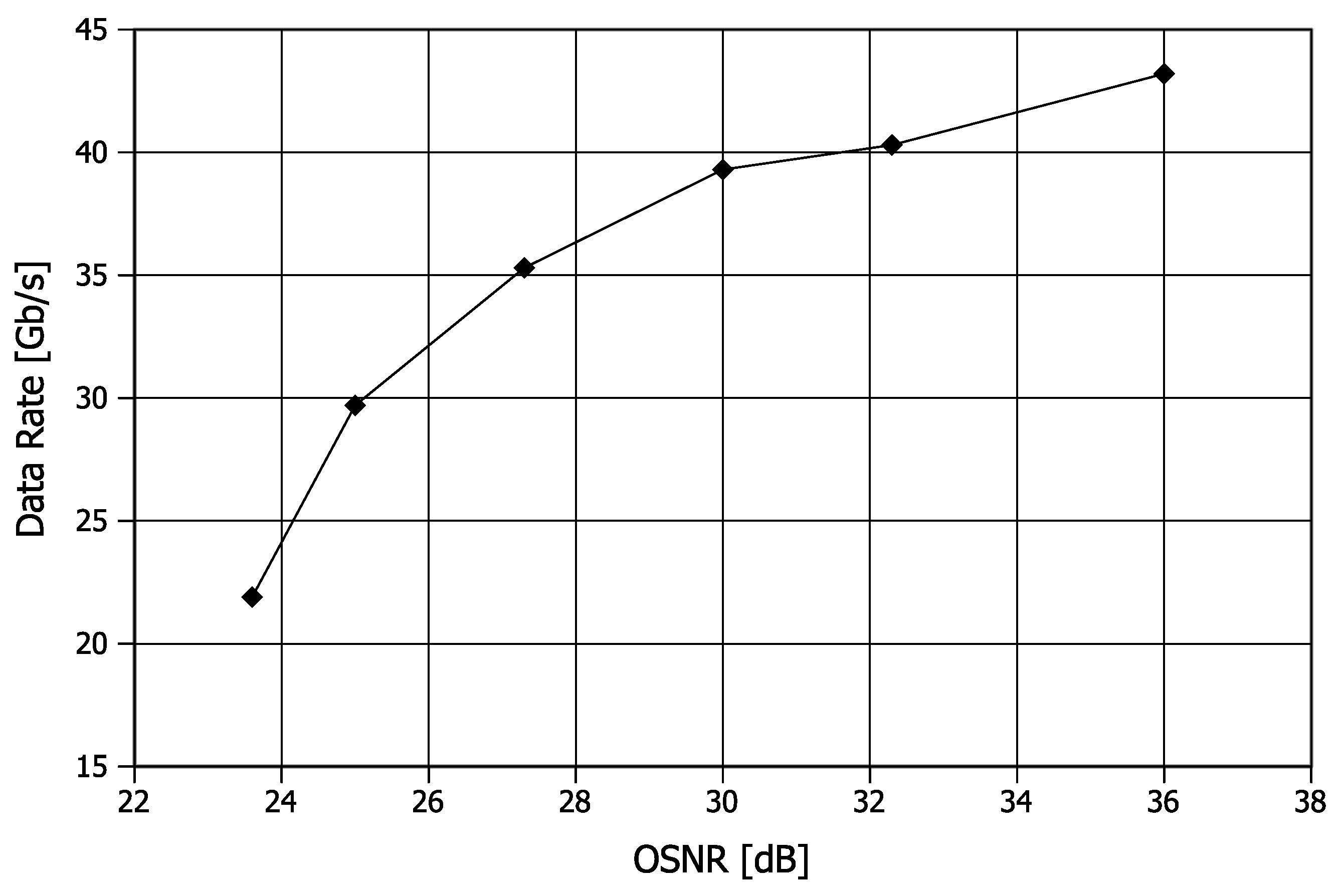Futureinternet 15 00381 g012