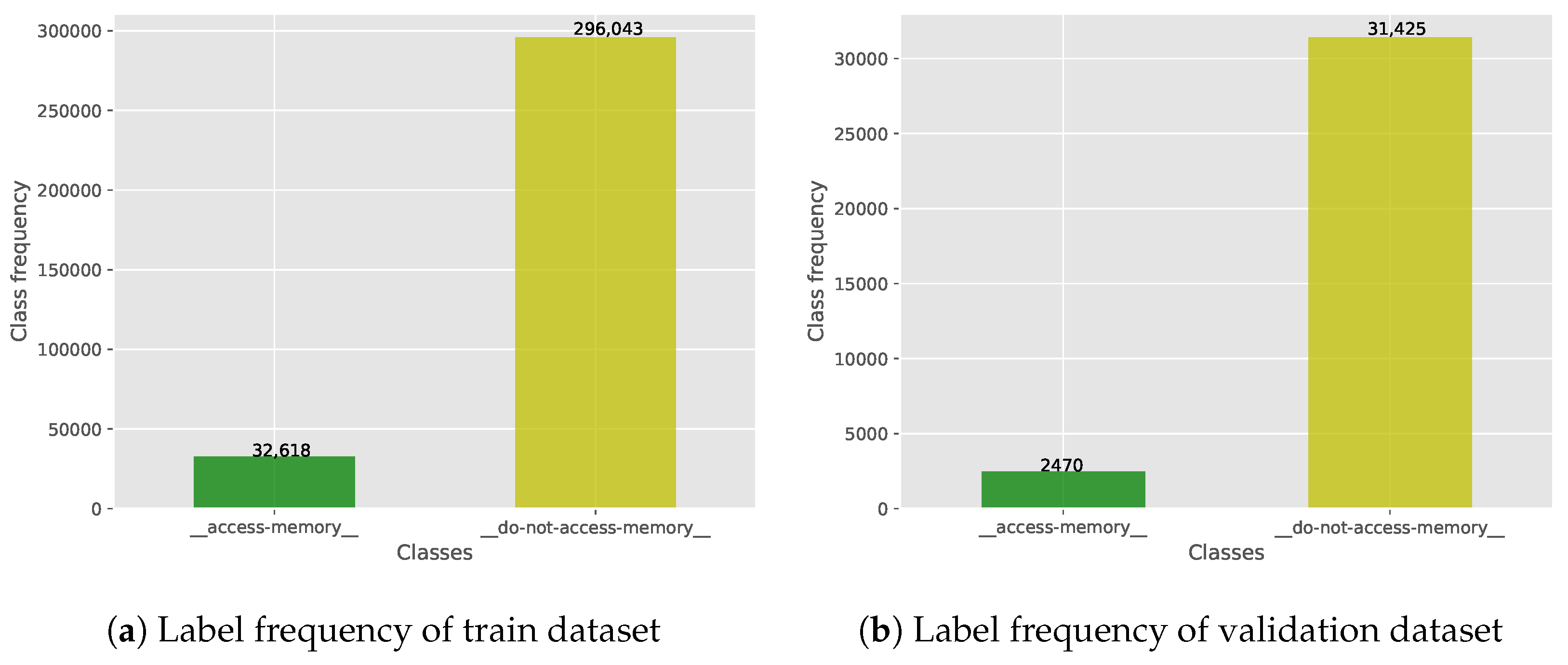 Futureinternet 15 00384 g001