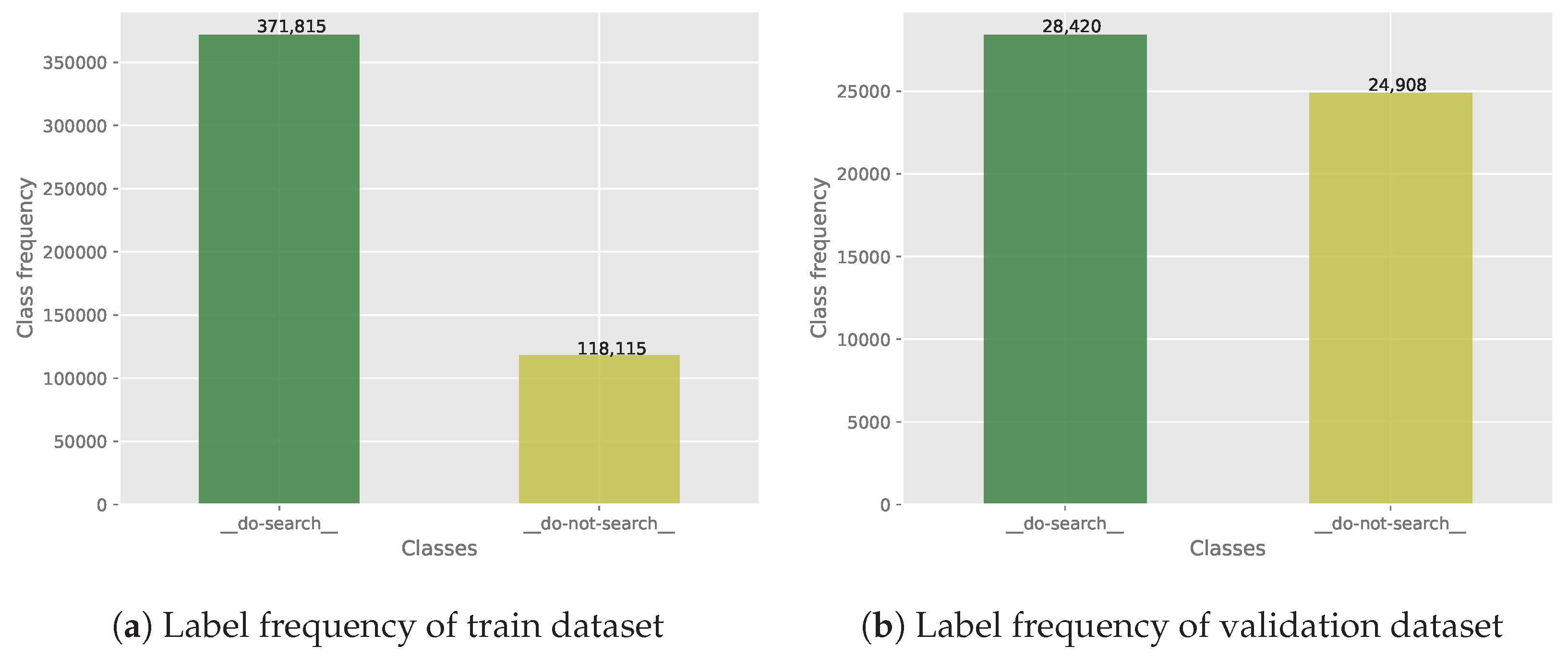 Futureinternet 15 00384 g002