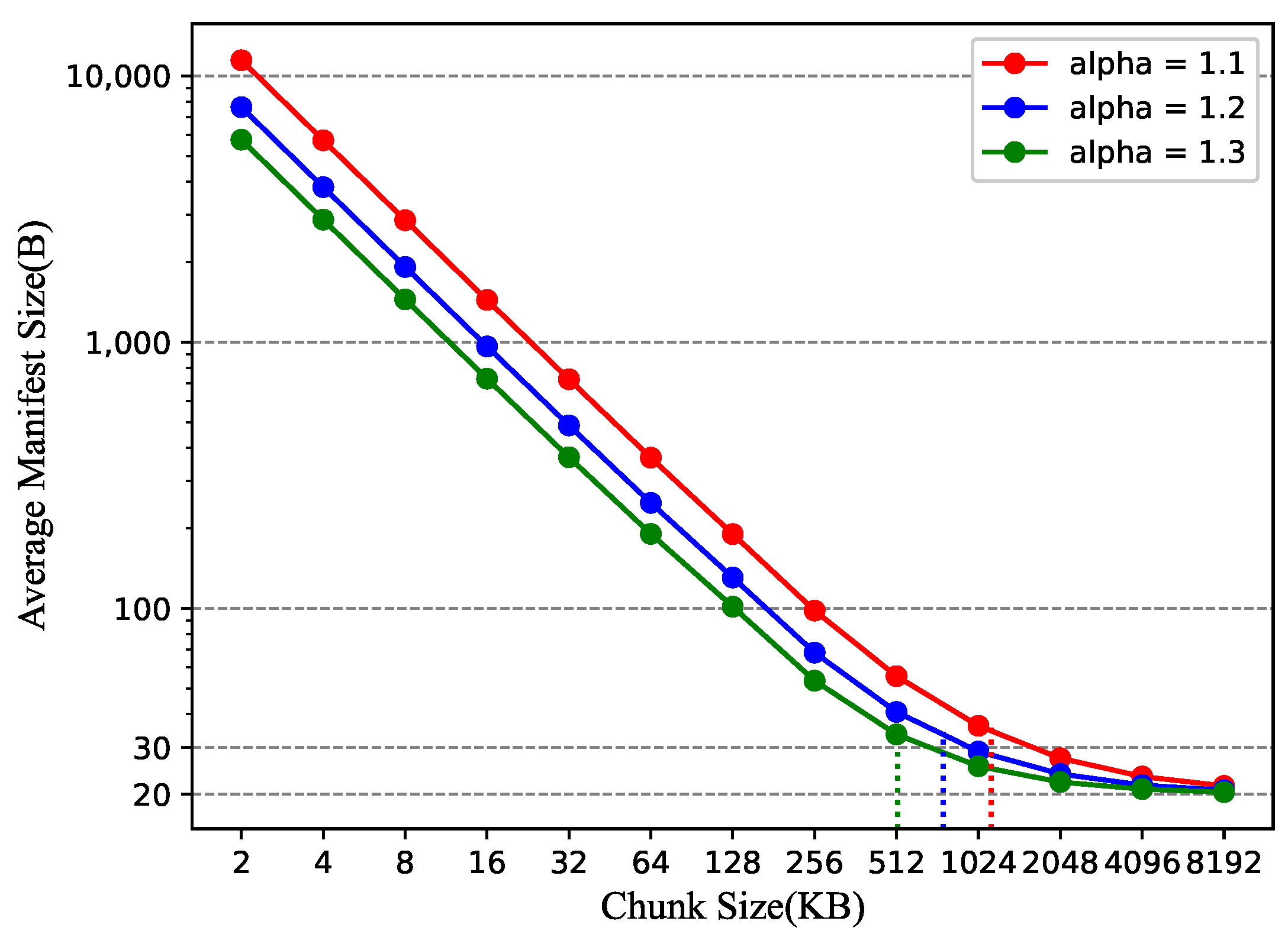 Futureinternet 15 00390 g010