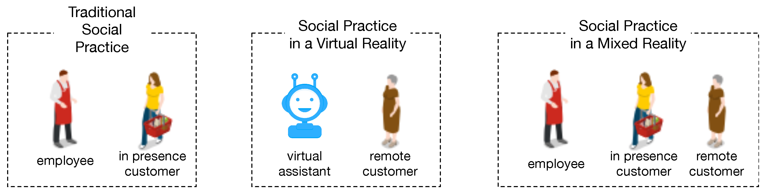 Futureinternet 15 00394 g001