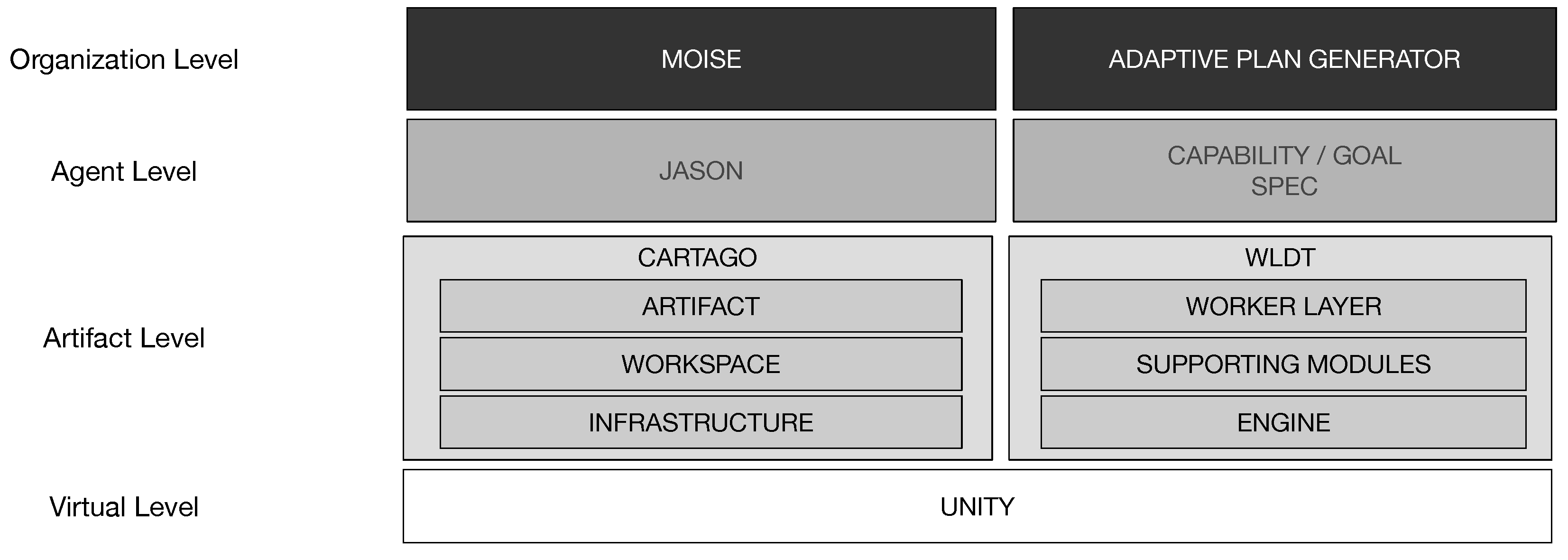 Futureinternet 15 00394 g005